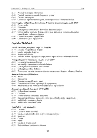 Classificação de segundo nível CIF
d335 Produzir mensagens não verbais
d340 Produzir mensagens usando linguagem gestual
d345 Escrever mensagens
d349 Comunicar e produzir mensagens, outra especificada e não especificada
Conversação e utilização de dispositivos e de técnicas de comunicação (d350-d369)
d350 Conversação
d355 Discussão
d360 Utilização de dispositivos e de técnicas de comunicação
d369 Conversação e utilização de dispositivos e de técnicas de comunicação, outros
especificados e não especificados
d398 Comunicação, outra especificada
d399 Comunicação, não especificada
Capítulo 4 Mobilidade
Mudar e manter a posição do corpo (d410-d429)
d410 Mudar a posição básica do corpo
d415 Manter a posição do corpo
d420 Auto-transferências
d429 Mudar e manter a posição do corpo, outras especificadas e não especificadas
Transportar, mover e manusear objectos (d430-d449)
d430 Levantar e transportar objectos
d435 Mover objectos com os membros inferiores
d440 Utilização de movimentos finos da mão
d445 Utilização da mão e do braço
d449 Transportar, mover e manusear objectos, outros especificados e não especificados
Andar e deslocar-se (d450-d469)
d450 Andar
d455 Deslocar-se
d460 Deslocar-se por diferentes locais
d465 Deslocar-se utilizando algum tipo de equipamento
d469 Andar e mover-se, outros especificados e não especificados
Deslocar-se utilizando transporte (d470-d489)
d470 Utilização de transporte
d475 Conduzir
d480 Montar animais como meio transporte
d489 Deslocar-se utilizando transporte, outros especificados e não especificados
d498 Mobilidade, outra especificada
d499 Mobilidade, não especificada
Capítulo 5 Auto cuidados
d510 Lavar-se
d520 Cuidar de partes do corpo
d530 Cuidados relacionados com os processos de excreção
d540 Vestir-se
d550 Comer
d560 Beber
d570 Cuidar da própria saúde
d598 Auto cuidados, outros especificados
42
 