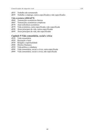 Classificação de segundo nível CIF
d855 Trabalho não remunerado
d859 Trabalho e emprego, outros especificados e não especificados
Vida económica (d860-d879)
d860 Transacções económicas básicas
d865 Transacções económicas complexas
d870 Auto-suficiência económica
d879 Vida económica, outra especificada e não especificada
d898 Áreas principais da vida, outras especificadas
d899 Áreas principais da vida, não especificadas
Capítulo 9 Vida comunitária, social e cívica
d910 Vida comunitária
d920 Recreação e lazer
d930 Religião e espiritualidade
d940 Direitos Humanos
d950 Vida política e cidadania
d998 Vida comunitária, social e cívica, outra especificada
d999 Vida comunitária, social e cívica, não especificada
44
 