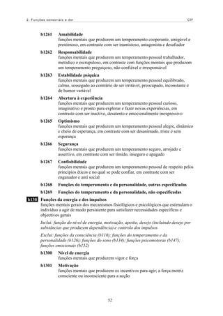 2. Funções sensoriais e dor CIF
b1261 Amabilidade
funções mentais que produzem um temperamento cooperante, amigável e
prestimoso, em contraste com ser inamistoso, antagonista e desafiador
b1262 Responsabilidade
funções mentais que produzem um temperamento pessoal trabalhador,
metódico e escrupuloso, em contraste com funções mentais que produzem
um temperamento preguiçoso, não confiável e irresponsável
b1263 Estabilidade psíquica
funções mentais que produzem um temperamento pessoal equilibrado,
calmo, sossegado ao contrário de ser irritável, preocupado, inconstante e
de humor variável
b1264 Abertura à experiência
funções mentais que produzem um temperamento pessoal curioso,
imaginativo e pronto para explorar e fazer novas experiências, em
contraste com ser inactivo, desatento e emocionalmente inexpressivo
b1265 Optimismo
funções mentais que produzem um temperamento pessoal alegre, dinâmico
e cheio de esperança, em contraste com ser desanimado, triste e sem
esperança
b1266 Segurança
funções mentais que produzem um temperamento seguro, arrojado e
assertivo, em contraste com ser tímido, inseguro e apagado
b1267 Confiabilidade
funções mentais que produzem um temperamento pessoal de respeito pelos
princípios éticos e no qual se pode confiar, em contraste com ser
enganador e anti social
b1268 Funções do temperamento e da personalidade, outras especificadas
b1269 Funções do temperamento e da personalidade, não especificadas
b130 Funções da energia e dos impulsos
funções mentais gerais dos mecanismos fisiológicos e psicológicos que estimulam o
indivíduo a agir de modo persistente para satisfazer necessidades específicas e
objectivos gerais
Inclui: função do nível de energia, motivação, apetite, desejo (incluindo desejo por
substâncias que produzem dependência) e controlo dos impulsos
Exclui: funções da consciência (b110); funções do temperamento e da
personalidade (b126); funções do sono (b134); funções psicomotoras (b147);
funções emocionais (b152)
b1300 Nível de energia
funções mentais que produzem vigor e força
b1301 Motivação
funções mentais que produzem os incentivos para agir; a força motriz
consciente ou inconsciente para a acção
52
 