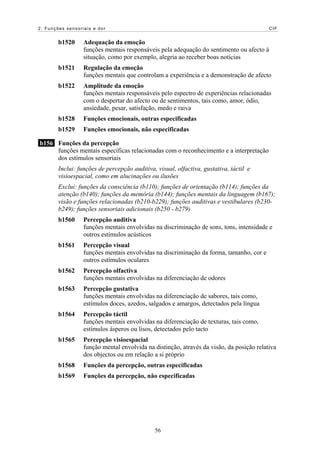 2. Funções sensoriais e dor CIF
b1520 Adequação da emoção
funções mentais responsáveis pela adequação do sentimento ou afecto à
situação, como por exemplo, alegria ao receber boas notícias
b1521 Regulação da emoção
funções mentais que controlam a experiência e a demonstração de afecto
b1522 Amplitude da emoção
funções mentais responsáveis pelo espectro de experiências relacionadas
com o despertar do afecto ou de sentimentos, tais como, amor, ódio,
ansiedade, pesar, satisfação, medo e raiva
b1528 Funções emocionais, outras especificadas
b1529 Funções emocionais, não especificadas
b156 Funções da percepção
funções mentais específicas relacionadas com o reconhecimento e a interpretação
dos estímulos sensoriais
Inclui: funções de percepção auditiva, visual, olfactiva, gustativa, táctil e
visioespacial, como em alucinações ou ilusões
Exclui: funções da consciência (b110); funções de orientação (b114); funções da
atenção (b140); funções da memória (b144); funções mentais da linguagem (b167);
visão e funções relacionadas (b210-b229); funções auditivas e vestibulares (b230-
b249); funções sensoriais adicionais (b250 - b279)
b1560 Percepção auditiva
funções mentais envolvidas na discriminação de sons, tons, intensidade e
outros estímulos acústicos
b1561 Percepção visual
funções mentais envolvidas na discriminação da forma, tamanho, cor e
outros estímulos oculares
b1562 Percepção olfactiva
funções mentais envolvidas na diferenciação de odores
b1563 Percepção gustativa
funções mentais envolvidas na diferenciação de sabores, tais como,
estímulos doces, azedos, salgados e amargos, detectados pela língua
b1564 Percepção táctil
funções mentais envolvidas na diferenciação de texturas, tais como,
estímulos ásperos ou lisos, detectados pelo tacto
b1565 Percepção visioespacial
função mental envolvida na distinção, através da visão, da posição relativa
dos objectos ou em relação a si próprio
b1568 Funções da percepção, outras especificadas
b1569 Funções da percepção, não especificadas
56
 