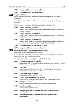 2. Funções sensoriais e dor CIF
b2308 Funções auditivas, outras especificadas
b2309 Funções auditivas, não especificadas
b235 Funções vestibulares
funções sensoriais do ouvido interno relacionadas com a posição, equilíbrio e
movimento
Inclui: funções de posição e sentido posicional; função de equilíbrio do corpo e do
movimento
Exclui: sensações associadas à audição e à função vestibular (b240)
b2350 Função vestibular de posição
funções sensoriais do ouvido interno relacionadas com a determinação da
posição do corpo
b2351 Função vestibular de equilíbrio
funções sensoriais do ouvido interno relacionadas com a determinação do
equilíbrio do corpo
b2352 Função vestibular do movimento
funções sensoriais do ouvido interno relacionadas com a determinação do
movimento do corpo, incluindo sua direcção e velocidade
b2358 Funções vestibulares, outras especificadas
b2359 Funções vestibulares, não especificadas
b240 Sensações associadas à audição e à função vestibular
sensações de tontura, queda, zumbido e vertigem
Inclui: sensações de zumbido nos ouvidos, irritação no ouvido, pressão auricular,
náusea associada com tontura ou vertigem
Exclui: funções vestibulares (b235); sensação de dor (b280)
b2400 Zumbido nos ouvidos ou acufeno
sensação de ruído de baixa intensidade tipo água a correr ou jacto a vapor,
sibilo ou apito nos ouvidos
b2401 Vertigem
sensação de movimento envolvendo a pessoa ou o próprio ambiente;
sensação de rodar, balançar ou inclinar
b2402 Tontura ou Sensação de cair
sensação de perder o equilíbrio e cair
b2403 Náusea associada à tontura ou vertigem
sensação de desejo de vomitar produzida pela tontura ou vertigem
b2404 Irritação no ouvido
sensação de prurido ou outras sensações similares no ouvido
b2405 Pressão auricular
sensação de pressão no ouvido
b2408 Sensações associadas à audição e à função vestibular, outras
especificadas
b2409 Sensações associadas à audição e à função vestibular, não
especificadas
64
 