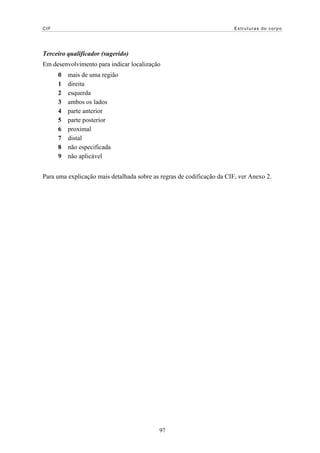 CIF Estruturas do corpo
Terceiro qualificador (sugerido)
Em desenvolvimento para indicar localização
0 mais de uma região
1 direita
2 esquerda
3 ambos os lados
4 parte anterior
5 parte posterior
6 proximal
7 distal
8 não especificada
9 não aplicável
Para uma explicação mais detalhada sobre as regras de codificação da CIF, ver Anexo 2.
97
 