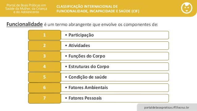 Classificação Internacional de Funcionalidade, Incapacidade e Saúde