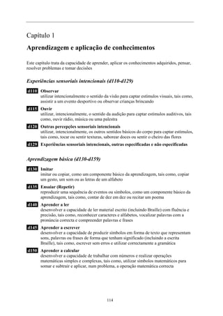 Capítulo 1
Aprendizagem e aplicação de conhecimentos

Este capítulo trata da capacidade de aprender, aplicar os conhecimentos adquiridos, pensar,
resolver problemas e tomar decisões

Experiências sensoriais intencionais (d110-d129)
d110 Observar
     utilizar intencionalmente o sentido da visão para captar estímulos visuais, tais como,
     assistir a um evento desportivo ou observar crianças brincando
d115 Ouvir
     utilizar, intencionalmente, o sentido da audição para captar estímulos auditivos, tais
     como, ouvir rádio, música ou uma palestra
d120 Outras percepções sensoriais intencionais
     utilizar, intencionalmente, os outros sentidos básicos do corpo para captar estímulos,
     tais como, tocar ou sentir texturas, saborear doces ou sentir o cheiro das flores
d129 Experiências sensoriais intencionais, outras especificadas e não especificadas


Aprendizagem básica (d130-d159)
d130 Imitar
     imitar ou copiar, como um componente básico da aprendizagem, tais como, copiar
     um gesto, um som ou as letras de um alfabeto
d135 Ensaiar (Repetir)
     reproduzir uma sequência de eventos ou símbolos, como um componente básico da
     aprendizagem, tais como, contar de dez em dez ou recitar um poema
d140 Aprender a ler
     desenvolver a capacidade de ler material escrito (incluindo Braille) com fluência e
     precisão, tais como, reconhecer caracteres e alfabetos, vocalizar palavras com a
     pronúncia correcta e compreender palavras e frases
d145 Aprender a escrever
     desenvolver a capacidade de produzir símbolos em forma de texto que representam
     sons, palavras ou frases de forma que tenham significado (incluindo a escrita
     Braille), tais como, escrever sem erros e utilizar correctamente a gramática
d150 Aprender a calcular
     desenvolver a capacidade de trabalhar com números e realizar operações
     matemáticas simples e complexas, tais como, utilizar símbolos matemáticos para
     somar e subtrair e aplicar, num problema, a operação matemática correcta




                                            114
 