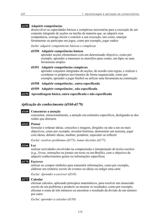 CIF                                           1. Aprendizagem e aplicação de conhecimentos




d155 Adquirir competências
     desenvolver as capacidades básicas e complexas necessárias para a execução de um
     conjunto integrado de acções ou tarefas de maneira que, ao adquirir essa
     competência, consiga iniciar e concluir a sua execução, tais como, manejar
     ferramentas ou participar em jogos, como por exemplo, jogar xadrez
      Inclui: adquirir competências básicas e complexas
      d1550 Adquirir competências básicas
            aprender acções elementares com um determinado objectivo, como por
            exemplo, aprender a manusear os utensílios para comer, um lápis ou uma
            ferramenta simples
      d1551 Adquirir competências complexas
            aprender conjuntos integrados de acções, de acordo com regras, e realizar e
            coordenar os próprios movimentos de forma sequenciada, como por
            exemplo, aprender a jogar futebol ou utilizar uma ferramenta na construção
      d1558 Adquirir competências , outra especificada
      d1559 Adquirir competências , não especificada
d159 Aprendizagem básica, outra especificada e não especificada


Aplicação do conhecimento (d160-d179)
d160 Concentrar a atenção
     concentrar, intencionalmente, a atenção em estímulos específicos, desligando-se dos
     ruídos que distraem
d163 Pensar
     formular e ordenar ideias, conceitos e imagens, dirigidos ou não a um ou mais
     objectivos, como por exemplo, inventar histórias, demonstrar um teorema, jogar
     com ideias, debater ideias, meditar, ponderar, especular ou reflectir
      Exclui: resolver problemas (d175); tomar decisões (d177),
d166 Ler
     realizar actividades envolvidas na compreensão e interpretação de textos escritos
     (e.g., livros, instruções ou jornais em texto ou em Braille), com o objectivo de
     adquirir conhecimentos gerais ou informações específicas
d170 Escrever
     utilizar ou compor símbolos para transmitir informações, como por exemplo,
     elaborar um relatório escrito de eventos ou ideias ou redigir uma carta
      Exclui: Aprender a escrever (d145)
d172 Calcular
     efectuar cálculos, aplicando princípios matemáticos, para resolver um enunciado
     escrito de um problema e produzir ou mostrar os resultados, como por exemplo,
     efectuar a soma de três números ou encontrar o resultado da divisão de um número
     por outro
      Exclui: aprender a calcular (d150)


                                           115
 