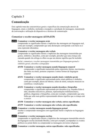 Capítulo 3
Comunicação
Este capítulo trata das características gerais e específicas da comunicação através da
linguagem, sinais e símbolos, incluindo a recepção e a produção de mensagens, manutenção
da conversação e utilização de dispositivos e técnicas de comunicação

Comunicar e receber mensagens (d310-d329)
d310 Comunicar e receber mensagens orais
     compreender os significados literais e implícitos das mensagens em linguagem oral,
     como por exemplo, compreender que uma declaração corresponde a um facto ou é
     uma expressão idiomática
d315 Comunicar e receber mensagens não verbais
     compreender os significados literais e implícitos das mensagens transmitidas por
     gestos, símbolos e desenhos, como por exemplo, perceber que uma criança está
     cansada quando ela esfrega os olhos ou que um alarme significa que há incêndio
       Inclui: comunicar e receber mensagens transmitidas por linguagem gestual e
       símbolos gerais, desenhos e fotografias
       d3150 Comunicar e receber mensagens usando linguagem corporal
             compreender o significado transmitido pelas expressões faciais, movimentos
             das mãos ou sinais, posturas corporais e outras formas de linguagem
             corporal
       d3151 Comunicar e receber mensagens usando sinais e símbolos gerais
             compreender o significado representado pelos sinais públicos e símbolos,
             como por exemplo, placas de trânsito, sinais de alerta, notações musicais ou
             científicas e sinalizações
       d3152 Comunicar e receber mensagens usando desenhos e fotografias
             compreender o significado representado por desenhos (e.g. traçados feitos à
             mão, desenhos descritivos, pinturas, representações tridimensionais),
             gráficos, diagramas e fotografias, como por exemplo, compreender que uma
             linha que sobe num gráfico representando alturas significa que a criança está
             a crescer
       d3158 Comunicar e receber mensagens não verbais, outras especificadas
       d3159 Comunicar e receber mensagens não verbais, não especificadas
d320 Comunicar e receber mensagens usando linguagem gestual
     receber e compreender mensagens com significado literal e implícito na linguagem
     gestual
d325 Comunicar e receber mensagens escritas
     compreender os significados literais e implícitos das mensagens transmitidas através
     da linguagem escrita (incluindo Braille), como por exemplo, acompanhar os eventos
     políticos no jornal diário ou compreender as mensagens em textos religiosos
d329 Comunicar e receber mensagens, outras especificadas e não especificadas

                                           120
 