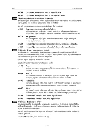 CIF                                                                            4. Mobilidade


      d4308     Levantar e transportar, outras especificadas
      d4309     Levantar e transportar, outras não especificadas
d435 Mover objectos com os membros inferiores
     realizar acções coordenadas com o objectivo de mover um objecto utilizando pernas
     e pés, como por exemplo, chutar uma bola ou pedalar
      Inclui: empurrar com os membros inferiores; dar pontapés
      d4350     Empurrar com os membros inferiores
                utilizar as pernas e pés para exercer uma força sobre um objecto para
                movê-lo do lugar, como por exemplo, empurrar uma cadeira com um pé
      d4351     Dar pontapés
                utilizar as pernas e pés para impulsionar algo para longe, como por
                exemplo, chutar uma bola
      d4358     Mover objectos com os membros inferiores , outras especificadas
      d4359     Mover objectos com os membros inferiores, não especificadas
d440 Utilização de movimentos finos da mão
     realizar acções coordenadas para manusear objectos, levantá-los, manipulá-los e
     soltá-los utilizando as mãos, dedos e polegar, como por exemplo, pegar em moedas
     de uma mesa ou girar um botão ou maçaneta
      Inclui: pegar, segurar, manusear e soltar
      Exclui: levantar e transportar objectos, (d430)
      d4400     Pegar
                levantar ou erguer um pequeno objecto com as mãos e dedos, como por
                exemplo, levantar um lápis
      d4401     Agarrar
                utilizar uma ou ambas as mãos para agarrar e segurar algo, como por
                exemplo, agarrar uma ferramenta ou uma maçaneta de porta
      d4402     Manipular
                usar os dedos e as mãos para exercer controlo sobre, dirigir ou guiar algo,
                como por exemplo, manusear moedas ou outros objectos pequenos
      d4403     Soltar
                usar os dedos e as mãos para soltar ou libertar algo de maneira que caia ou
                mude de posição, como por exemplo, deixar cair uma peça de roupa
      d4408     Movimentos finos da mão, outro especificado
      d4409     Movimentos finos da mão, não especificado
d445 Utilização da mão e do braço
     realizar as acções coordenadas necessárias para mover objectos ou manipulá-los,
     utilizando as mãos e os braços, como por exemplo, rodar maçanetas de portas ou
     atirar ou apanhar um objecto
      Inclui: puxar ou empurrar objectos; alcançar; virar ou torcer as mãos ou braços;
      atirar; apanhar
      Exclui: Movimentos finos da mão (d440)



                                           127
 