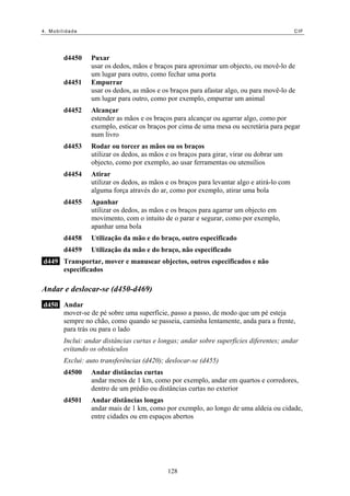 4. Mobilidade                                                                               CIF




        d4450    Puxar
                 usar os dedos, mãos e braços para aproximar um objecto, ou movê-lo de
                 um lugar para outro, como fechar uma porta
        d4451    Empurrar
                 usar os dedos, as mãos e os braços para afastar algo, ou para movê-lo de
                 um lugar para outro, como por exemplo, empurrar um animal
        d4452    Alcançar
                 estender as mãos e os braços para alcançar ou agarrar algo, como por
                 exemplo, esticar os braços por cima de uma mesa ou secretária para pegar
                 num livro
        d4453    Rodar ou torcer as mãos ou os braços
                 utilizar os dedos, as mãos e os braços para girar, virar ou dobrar um
                 objecto, como por exemplo, ao usar ferramentas ou utensílios
        d4454    Atirar
                 utilizar os dedos, as mãos e os braços para levantar algo e atirá-lo com
                 alguma força através do ar, como por exemplo, atirar uma bola
        d4455    Apanhar
                 utilizar os dedos, as mãos e os braços para agarrar um objecto em
                 movimento, com o intuito de o parar e segurar, como por exemplo,
                 apanhar uma bola
        d4458    Utilização da mão e do braço, outro especificado
        d4459    Utilização da mão e do braço, não especificado
d449 Transportar, mover e manusear objectos, outros especificados e não
     especificados

Andar e deslocar-se (d450-d469)
d450 Andar
     mover-se de pé sobre uma superfície, passo a passo, de modo que um pé esteja
     sempre no chão, como quando se passeia, caminha lentamente, anda para a frente,
     para trás ou para o lado
        Inclui: andar distâncias curtas e longas; andar sobre superfícies diferentes; andar
        evitando os obstáculos
        Exclui: auto transferências (d420); deslocar-se (d455)
        d4500    Andar distâncias curtas
                 andar menos de 1 km, como por exemplo, andar em quartos e corredores,
                 dentro de um prédio ou distâncias curtas no exterior
        d4501    Andar distâncias longas
                 andar mais de 1 km, como por exemplo, ao longo de uma aldeia ou cidade,
                 entre cidades ou em espaços abertos




                                            128
 