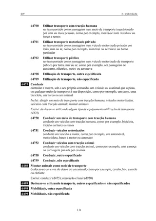CIF                                                                         4. Mobilidade




      d4700    Utilizar transporte com tracção humana
               ser transportado como passageiro num meio de transporte impulsionado
               por uma ou mais pessoas, como por exemplo, mover-se num rickshaw ou
               barco a remos
      d4701    Utilizar transporte motorizado privado
               ser transportado como passageiro num veículo motorizado privado por
               terra, mar ou ar, como por exemplo, num táxi ou aeronave ou barco
               particular
      d4702    Utilizar transporte público
               ser transportado como passageiro num veículo motorizado de transporte
               público por terra, mar ou ar, como por exemplo, ser passageiro de
               autocarro, eléctrico, metro ou aeronave
      d4708    Utilização de transporte, outra especificada
      d4709    Utilização de transporte, não especificada
d475 Conduzir
     controlar e mover, sob o seu próprio comando, um veículo ou o animal que o puxa,
     ou qualquer meio de transporte à sua disposição, como por exemplo, um carro, uma
     bicicleta, um barco ou um animal
      Inclui: dirigir um meio de transporte com tracção humana, veículos motorizados,
      veículos com tracção animal; montar animais
      Exclui: deslocar-se utilizando algum tipo de equipamento utilização de transporte
      (d470)
      d4750    Conduzir um meio de transporte com tracção humana
               conduzir um veículo com tracção humana, como por exemplo, bicicleta,
               triciclo ou barco a remos
      d4751    Conduzir veículos motorizados
               conduzir um veículo a motor, como por exemplo, um automóvel,
               motocicleta, barco a motor ou aeronave
      d4752    Conduzir veículos com tracção animal
               conduzir um veículo com tracção animal, como por exemplo, uma carroça
               ou carruagem puxada por cavalos
      d4758    Conduzir, outro especificado
      d4759    Conduzir, não especificado
d480 Montar animais como meio de transporte
     deslocar-se em cima do dorso de um animal, como por exemplo, cavalo, boi, camelo
     ou elefante
      Exclui: conduzir (d475); recreação e lazer (d920)
d489 Deslocar-se utilizando transporte, outros especificados e não especificados
d498 Mobilidade, outra especificada
d499 Mobilidade, não especificada




                                          131
 