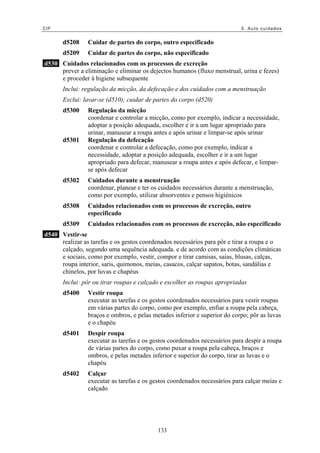CIF                                                                        5. Auto cuidados


      d5208     Cuidar de partes do corpo, outro especificado
      d5209     Cuidar de partes do corpo, não especificado
d530 Cuidados relacionados com os processos de excreção
     prever a eliminação e eliminar os dejectos humanos (fluxo menstrual, urina e fezes)
     e proceder à higiene subsequente
      Inclui: regulação da micção, da defecação e dos cuidados com a menstruação
      Exclui: lavar-se (d510); cuidar de partes do corpo (d520)
      d5300     Regulação da micção
                coordenar e controlar a micção, como por exemplo, indicar a necessidade,
                adoptar a posição adequada, escolher e ir a um lugar apropriado para
                urinar, manusear a roupa antes e após urinar e limpar-se após urinar
      d5301     Regulação da defecação
                coordenar e controlar a defecação, como por exemplo, indicar a
                necessidade, adoptar a posição adequada, escolher e ir a um lugar
                apropriado para defecar, manusear a roupa antes e após defecar, e limpar-
                se após defecar
      d5302     Cuidados durante a menstruação
                coordenar, planear e ter os cuidados necessários durante a menstruação,
                como por exemplo, utilizar absorventes e pensos higiénicos
      d5308     Cuidados relacionados com os processos de excreção, outro
                especificado
      d5309     Cuidados relacionados com os processos de excreção, não especificado
d540 Vestir-se
     realizar as tarefas e os gestos coordenados necessários para pôr e tirar a roupa e o
     calçado, segundo uma sequência adequada. e de acordo com as condições climáticas
     e sociais, como por exemplo, vestir, compor e tirar camisas, saias, blusas, calças,
     roupa interior, saris, quimonos, meias, casacos, calçar sapatos, botas, sandálias e
     chinelos, por luvas e chapéus
      Inclui: pôr ou tirar roupas e calçado e escolher as roupas apropriadas
      d5400     Vestir roupa
                executar as tarefas e os gestos coordenados necessários para vestir roupas
                em várias partes do corpo, como por exemplo, enfiar a roupa pela cabeça,
                braços e ombros, e pelas metades inferior e superior do corpo; pôr as luvas
                e o chapéu
      d5401     Despir roupa
                executar as tarefas e os gestos coordenados necessários para despir a roupa
                de várias partes do corpo, como puxar a roupa pela cabeça, braços e
                ombros, e pelas metades inferior e superior do corpo, tirar as luvas e o
                chapéu
      d5402     Calçar
                executar as tarefas e os gestos coordenados necessários para calçar meias e
                calçado




                                           133
 
