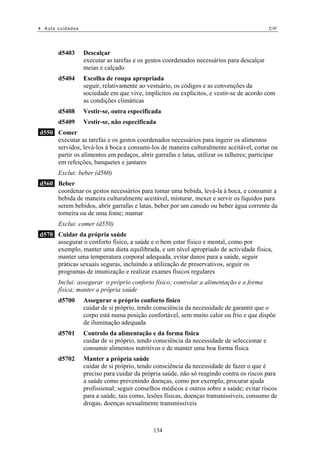 4. Auto cuidados                                                                             CIF




       d5403       Descalçar
                   executar as tarefas e os gestos coordenados necessários para descalçar
                   meias e calçado
       d5404       Escolha de roupa apropriada
                   seguir, relativamente ao vestuário, os códigos e as convenções da
                   sociedade em que vive, implícitos ou explícitos, e vestir-se de acordo com
                   as condições climáticas
       d5408       Vestir-se, outra especificada
       d5409       Vestir-se, não especificada
d550 Comer
     executar as tarefas e os gestos coordenados necessários para ingerir os alimentos
     servidos, levá-los à boca e consumi-los de maneira culturalmente aceitável, cortar ou
     partir os alimentos em pedaços, abrir garrafas e latas, utilizar os talheres; participar
     em refeições, banquetes e jantares
       Exclui: beber (d560)
d560 Beber
     coordenar os gestos necessários para tomar uma bebida, levá-la à boca, e consumir a
     bebida de maneira culturalmente aceitável, misturar, mexer e servir os líquidos para
     serem bebidos, abrir garrafas e latas, beber por um canudo ou beber água corrente da
     torneira ou de uma fonte; mamar
       Exclui: comer (d550)
d570 Cuidar da própria saúde
     assegurar o conforto físico, a saúde e o bem estar físico e mental, como por
     exemplo, manter uma dieta equilibrada, e um nível apropriado de actividade física,
     manter uma temperatura corporal adequada, evitar danos para a saúde, seguir
     práticas sexuais seguras, incluindo a utilização de preservativos, seguir os
     programas de imunização e realizar exames físicos regulares
       Inclui: assegurar o próprio conforto físico; controlar a alimentação e a forma
       física; manter a própria saúde
       d5700       Assegurar o próprio conforto físico
                   cuidar de si próprio, tendo consciência da necessidade de garantir que o
                   corpo está numa posição confortável, sem muito calor ou frio e que dispõe
                   de iluminação adequada
       d5701       Controlo da alimentação e da forma física
                   cuidar de si próprio, tendo consciência da necessidade de seleccionar e
                   consumir alimentos nutritivos e de manter uma boa forma física
       d5702       Manter a própria saúde
                   cuidar de si próprio, tendo consciência da necessidade de fazer o que é
                   preciso para cuidar da própria saúde, não só reagindo contra os riscos para
                   a saúde como prevenindo doenças, como por exemplo, procurar ajuda
                   profissional; seguir conselhos médicos e outros sobre a saúde; evitar riscos
                   para a saúde, tais como, lesões físicas, doenças transmissíveis, consumo de
                   drogas, doenças sexualmente transmissíveis



                                              134
 
