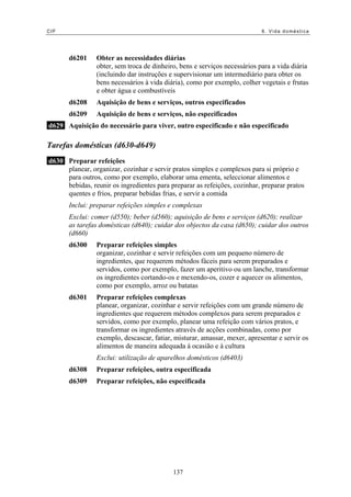 CIF                                                                        6. Vida doméstica




       d6201    Obter as necessidades diárias
                obter, sem troca de dinheiro, bens e serviços necessários para a vida diária
                (incluindo dar instruções e supervisionar um intermediário para obter os
                bens necessários à vida diária), como por exemplo, colher vegetais e frutas
                e obter água e combustíveis
       d6208    Aquisição de bens e serviços, outros especificados
       d6209    Aquisição de bens e serviços, não especificados
d629 Aquisição do necessário para viver, outro especificado e não especificado

Tarefas domésticas (d630-d649)
d630 Preparar refeições
     planear, organizar, cozinhar e servir pratos simples e complexos para si próprio e
     para outros, como por exemplo, elaborar uma ementa, seleccionar alimentos e
     bebidas, reunir os ingredientes para preparar as refeições, cozinhar, preparar pratos
     quentes e frios, preparar bebidas frias, e servir a comida
       Inclui: preparar refeições simples e complexas
       Exclui: comer (d550); beber (d560); aquisição de bens e serviços (d620); realizar
       as tarefas domésticas (d640); cuidar dos objectos da casa (d650); cuidar dos outros
       (d660)
       d6300    Preparar refeições simples
                organizar, cozinhar e servir refeições com um pequeno número de
                ingredientes, que requerem métodos fáceis para serem preparados e
                servidos, como por exemplo, fazer um aperitivo ou um lanche, transformar
                os ingredientes cortando-os e mexendo-os, cozer e aquecer os alimentos,
                como por exemplo, arroz ou batatas
       d6301    Preparar refeições complexas
                planear, organizar, cozinhar e servir refeições com um grande número de
                ingredientes que requerem métodos complexos para serem preparados e
                servidos, como por exemplo, planear uma refeição com vários pratos, e
                transformar os ingredientes através de acções combinadas, como por
                exemplo, descascar, fatiar, misturar, amassar, mexer, apresentar e servir os
                alimentos de maneira adequada à ocasião e à cultura
                Exclui: utilização de aparelhos domésticos (d6403)
       d6308    Preparar refeições, outra especificada
       d6309    Preparar refeições, não especificada




                                           137
 