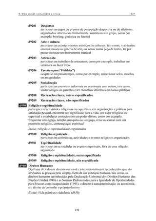 9. Vida social, comunitária e cívica                                                         CIF




        d9201      Desportos
                   participar em jogos ou eventos de competição desportiva ou de atletismo,
                   organizados informal ou formalmente, sozinho ou em grupo, como por
                   exemplo, bowling, ginástica ou futebol
        d9202      Arte e cultura
                   participar em acontecimentos artísticos ou culturais, tais como, ir ao teatro,
                   cinema, museu ou galeria de arte, ou actuar numa peça de teatro, ler por
                   prazer ou tocar um instrumento musical
        d9203      Artesanato
                   participar em trabalhos de artesanato, como por exemplo, trabalhar em
                   cerâmica ou fazer tricot
        d9204      Passatempos (“Hobbies”)
                   ocupar-se em passatempos, como por exemplo, coleccionar selos, moedas
                   ou antiguidades
        d9205      Socialização
                   participar em encontros informais ou ocasionais com outros, tais como,
                   visitar amigos ou parentes e ter encontros informais em locais públicos
        d9208      Recreação e lazer, outros especificados
        d9209      Recreação e lazer, não especificados
d930 Religião e espiritualidade
     participar em actividades religiosas ou espirituais, em organizações e práticas para
     satisfação pessoal, encontrar um significado para a vida, um valor religioso ou
     espiritual e estabelecer contacto com um poder divino, como por exemplo,
     frequentar uma igreja, templo, mesquita ou sinagoga, rezar ou cantar com um
     propósito religioso, contemplação espiritual
        Inclui: religião e espiritualidade organizadas
        d9300      Religião organizada
                   participar em cerimónias, actividades e eventos religiosos organizados
        d9301      Espiritualidade
                   participar em actividades ou eventos espirituais, fora de uma religião
                   organizada
        d9308      Religião e espiritualidade, outra especificada
        d9309      Religião e espiritualidade, não especificada
d940 Direitos Humanos
     Desfrutar de todos os direitos nacional e internacionalmente reconhecidos que são
     atribuídos às pessoas pelo simples facto da sua condição humana, tais como, os
     direitos humanos reconhecidos pela Declaração Universal dos Direitos Humanos das
     Nações Unidas(1948) e as Normas Padronizadas para a Igualdade de Oportunidades
     para Pessoas com Incapacidades (1993); o direito à autodeterminação ou autonomia;
     e o direito de controlar o próprio destino
        Exclui: Vida política e cidadania (d950)




                                               150
 