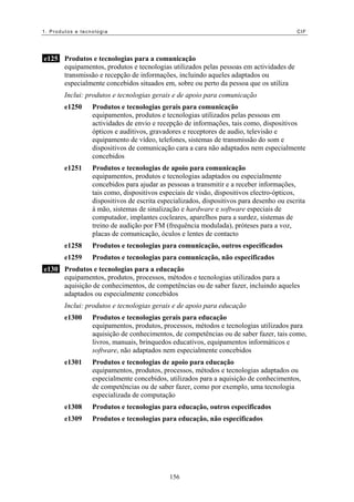 1. Produtos e tecnologia                                                                   CIF




e125 Produtos e tecnologias para a comunicação
     equipamentos, produtos e tecnologias utilizados pelas pessoas em actividades de
     transmissão e recepção de informações, incluindo aqueles adaptados ou
     especialmente concebidos situados em, sobre ou perto da pessoa que os utiliza
        Inclui: produtos e tecnologias gerais e de apoio para comunicação
        e1250     Produtos e tecnologias gerais para comunicação
                  equipamentos, produtos e tecnologias utilizados pelas pessoas em
                  actividades de envio e recepção de informações, tais como, dispositivos
                  ópticos e auditivos, gravadores e receptores de audio, televisão e
                  equipamento de vídeo, telefones, sistemas de transmissão do som e
                  dispositivos de comunicação cara a cara não adaptados nem especialmente
                  concebidos
        e1251     Produtos e tecnologias de apoio para comunicação
                  equipamentos, produtos e tecnologias adaptados ou especialmente
                  concebidos para ajudar as pessoas a transmitir e a receber informações,
                  tais como, dispositivos especiais de visão, dispositivos electro-ópticos,
                  dispositivos de escrita especializados, dispositivos para desenho ou escrita
                  à mão, sistemas de sinalização e hardware e software especiais de
                  computador, implantes cocleares, aparelhos para a surdez, sistemas de
                  treino de audição por FM (frequência modulada), próteses para a voz,
                  placas de comunicação, óculos e lentes de contacto
        e1258     Produtos e tecnologias para comunicação, outros especificados
        e1259     Produtos e tecnologias para comunicação, não especificados
e130 Produtos e tecnologias para a educação
     equipamentos, produtos, processos, métodos e tecnologias utilizados para a
     aquisição de conhecimentos, de competências ou de saber fazer, incluindo aqueles
     adaptados ou especialmente concebidos
        Inclui: produtos e tecnologias gerais e de apoio para educação
        e1300     Produtos e tecnologias gerais para educação
                  equipamentos, produtos, processos, métodos e tecnologias utilizados para
                  aquisição de conhecimentos, de competências ou de saber fazer, tais como,
                  livros, manuais, brinquedos educativos, equipamentos informáticos e
                  software, não adaptados nem especialmente concebidos
        e1301     Produtos e tecnologias de apoio para educação
                  equipamentos, produtos, processos, métodos e tecnologias adaptados ou
                  especialmente concebidos, utilizados para a aquisição de conhecimentos,
                  de competências ou de saber fazer, como por exemplo, uma tecnologia
                  especializada de computação
        e1308     Produtos e tecnologias para educação, outros especificados
        e1309     Produtos e tecnologias para educação, não especificados




                                             156
 