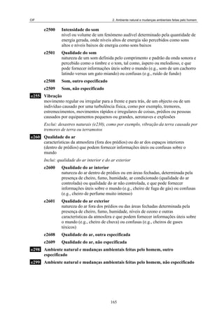 CIF                                          2. Ambiente natural e mudanças ambientais feitas pelo homem


       e2500    Intensidade do som
                nível ou volume de um fenómeno audível determinado pela quantidade de
                energia gerada, onde níveis altos de energia são percebidos como sons
                altos e níveis baixos de energia como sons baixos
       e2501    Qualidade do som
                natureza de um som definida pelo comprimento e padrão da onda sonora e
                percebido como o timbre e o tom, tal como, áspero ou melodioso, e que
                pode fornecer informações úteis sobre o mundo (e.g., som de um cachorro
                latindo versus um gato miando) ou confusas (e.g., ruído de fundo)
       e2508    Som, outro especificado
       e2509    Som, não especificado
e255 Vibração
     movimento regular ou irregular para a frente e para trás, de um objecto ou de um
     indivíduo causado por uma turbulência física, como por exemplo, tremores,
     estremecimentos, movimentos rápidos e irregulares de coisas, prédios ou pessoas
     causados por equipamentos pequenos ou grandes, aeronaves e explosões
       Exclui: desastres naturais (e230), como por exemplo, vibração da terra causada por
       tremores de terra ou terramotos
e260 Qualidade do ar
     características da atmosfera (fora dos prédios) ou do ar dos espaços interiores
     (dentro de prédios) que podem fornecer informações úteis ou confusas sobre o
     mundo
       Inclui: qualidade do ar interior e do ar exterior
       e2600    Qualidade do ar interior
                natureza do ar dentro de prédios ou em áreas fechadas, determinada pela
                presença de cheiro, fumo, humidade, ar condicionado (qualidade do ar
                controlada) ou qualidade do ar não controlada, e que pode fornecer
                informações úteis sobre o mundo (e.g., cheiro de fuga de gás) ou confusas
                (e.g., cheiro de perfume muito intenso)
       e2601    Qualidade do ar exterior
                natureza do ar fora dos prédios ou das áreas fechadas determinada pela
                presença de cheiro, fumo, humidade, níveis de ozono e outras
                características da atmosfera e que podem fornecer informações úteis sobre
                o mundo (e.g., cheiro de chuva) ou confusas (e.g., cheiros de gases
                tóxicos)
       e2608    Qualidade do ar, outra especificada
       e2609    Qualidade do ar, não especificada
e298 Ambiente natural e mudanças ambientais feitas pelo homem, outro
     especificado
e299 Ambiente natural e mudanças ambientais feitas pelo homem, não especificado




                                            165
 