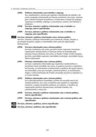 5. Serviços, sistemas e políticas                                                          CIF


        e5902     Políticas relacionados com trabalho e emprego
                  leis, regulamentos e normas que regulam a distribuição do trabalho e de
                  outras ocupações remuneradas no sistema económico, tais como, sistemas
                  para o desenvolvimento de políticas e normas para a criação de emprego,
                  segurança no trabalho, emprego e concorrência, normas e leis laborais e
                  sindicatos
        e5908     Serviços, sistemas e políticas relacionados com o trabalho e o
                  emprego, outros especificados
        e5909     Serviços, sistemas e políticas relacionados com o trabalho e o
                  emprego, não especificados
e595 Serviços, sistemas e políticas relacionados com o sistema político
     serviços, sistemas e políticas relacionados com sistema de votação, eleições, e
     governação de países, regiões e comunidades, bem como de organizações
     internacionais
        e5950     Serviços relacionados com o sistema político
                  serviços e estruturas, tais como, governos locais, regionais e nacionais,
                  organizações internacionais e as pessoas eleitas ou nomeadas para
                  posições nessas estruturas, tais como, as Nações Unidas, União Europeia,
                  governo, autoridades regionais, autoridades municipais, autoridades locais,
                  líderes tradicionais
        e5951     Sistemas relacionados com o sistema político
                  serviços e operações relacionados que organizam o poder político e
                  económico numa sociedade, tais como, os poderes executivo e legislativo
                  do Governo, os instrumentos constitucionais e jurídicos dos quais emana a
                  sua autoridade, como por exemplo, a doutrina política, as constituições,
                  órgãos e outras instituições do Estado com poder executivo e legislativo e
                  as forças armadas
        e5952     Políticas relacionadas com o sistema político
                  leis e decisões políticas formuladas e postas em execução através de
                  sistemas políticos, tais como, as políticas que regulam as campanhas
                  eleitorais, o registo de partidos políticos, as votações, e membros de
                  organizações políticas internacionais, incluindo tratados, leis
                  constitucionais e outras leis
        e5958     Serviços, sistemas e políticas relacionados com o sistema político,
                  outros especificados
        e5959     Serviços, sistemas e políticas relacionados com o sistema político, não
                  especificados
e598 Serviços, sistemas e políticas, outros especificados
e599 Serviços, sistemas e políticas, não especificados




                                             182
 