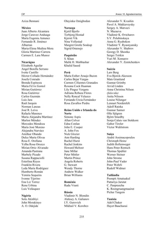 CIF                                                          Anexo 10. Agradecimentos


Aziza Bennani              Olayinka Omigbodun          Alexander V. Kvashin
                                                       Pavel A. Makkaveysky
México                     Noruega                     Sergey A. Matveev
Juan Alberto Alcantara     Kjetil Bjorlo               N. Mazaeva
Jorge Caraveo Anduaga      Torbjorg Hostad             Vladimir K. Ovtcharov
María Eugenia Antunez      Kjersti Vik                 S.V. Polubinskaya
Fernando R. Jiménez        Nina Vollestad              Anna G. Ryabokon
Albarran                   Margret Grotle Soukup       Vladimir Y. Ryasnyansky
Maria-Elena Medina Mora    Sigrid Ostensjo             Alexander V. Shabrov
Gloria Martinez Carrera                                Georgy D. Shostka
Carmen E. Lara Munoz       Paquistão                   Sergei Tsirkin
                           S. Khan                     Yuri M. Xomarov
Nicarágua                  Malik H. Mubbashar          Alexander Y. Zemtchenkov
Elizabeth Aguilar          Khalid Saeed
Angel Bonilla Serrano                                  Suécia
Ivette Castillo            Perú                        Lars Berg
Héctor Collado Hernández   María Esther Araujo Bazon   Eva Bjorck-Akesson
Josefa Conrado             Carlos Bejar Vargas         Mats Granlund
Brenda Espinoza            Carmen Cifuentes Granados   Gunnar Grimby
María Fé1ix Gontol         Roxana Cock Huaman          Arvid Linden
Mirian Gutiérrez           Lily Pinguz Vergara         Anna Christina Nilson
Rosa Gutiérrez             Adriana Rebaza Flores       (falecida)
Carlos Guzmán              Nelly Roncal Velazco        Anita Nilsson
Luis Jara                  Fernando Urcia Fernández    Louise Nilunger
Raúl Jarquin               Rosa Zavallos Piedra        Lennart Nordenfelt
Norman Lanzas                                          Adolf Ratzka
José R. Leiva              Reino Unido e Irlanda do    Gunnar Sanner
Rafaela Marenco            Norte                       Olle Sjögren
María Alejandra Martínez   Simone Aspis                Björn Smedby
Marlon Méndez              Allan Colver                Sonja Calais van Stokkom
Mercedes Mendoza           Edna Conlan                 Gabor Tiroler
María José Moreno          John E. Cooper              Victor Wahlstrom
Alejandra Narváez          A. John Fox
Amilkar Obando             Nick Glozier                Suíça
Dulce María Olivas         Ann Harding                 André Assimacopoulos
Rosa E. Orellana           Rachel Hurst                Christoph Heinz
Yelba Rosa Orozco          Rachel Jenkins              Judith Hollenweger
Mirian Ortiz Alvarado      Howard Meltzer              Hans Peter Rentsch
Amanda Pastrana            Jane Millar                 Thomas Spuhler
Marbely Picado             Peter Mittler               Werner Steiner
Susana Rappaciolli         Martin Prince               John Strome
Esterlina Reyes            Angela Roberts              John-Paul Vader
Franklin Rivera            G. Stewart                  Peter Wehrli
Leda María Rodríguez       Wendy Thorne                Rudolf Widmer
Humberto Román             Andrew Walker
Yemira Sequeira            Brian Williams              Tailândia
Ivonne Tijerino                                        Poonpit Amatuakul
Ena Liz Torrez             Roménia                     Pattariya Jarutat
Rene Urbina                Radu Vrasti                 C. Panpreecha
Luis Velásquez                                         K. Roongruangmaairat
                           Rússia                      Pichai Tangsin
Nigéria                    Vladimir N. Blondin
Sola Akinbiyi              Aleksey A. Galianov         Tunísia
John Morakinyo             I.Y. Gurovich               Adel Chaker
A. O. Odejide              Mikhail V. Korobov          Hayet Baachaoui


                                         235
 