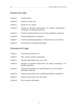 CIF                                                       Classificação de primeiro nível




Funções do corpo

Capítulo 1   Funções mentais

Capítulo 2   Funções sensoriais e dor

Capítulo 3   Funções da voz e da fala

Capítulo 4   Funções do aparelho cardiovascular, dos sistemas hematológico e
             imunológico e do aparelho respiratório

Capítulo 5   Funções do aparelho digestivo e dos sistemas metabólico e endócrino

Capítulo 6   Funções geniturinárias e reprodutivas

Capítulo 7   Funções neuromusculoesqueléticas e relacionadas com o movimento

Capítulo 8   Funções da pele e estruturas relacionadas


Estruturas do Corpo

Capítulo 1   Estruturas do sistema nervoso

Capítulo 2   Olho, ouvido e estruturas relacionadas

Capítulo 3   Estruturas relacionadas com a voz e a fala

Capítulo 4   Estruturas do aparelho cardiovascular, do sistema imunológico e do
             aparelho respiratório

Capítulo 5   Estruturas relacionadas com o aparelho digestivo e com os sistemas
             metabólico e endócrino

Capítulo 6   Estruturas relacionadas com os aparelhos geniturinário e reprodutivo

Capítulo 7   Estruturas relacionadas com o movimento

Capítulo 8   Pele e estruturas relacionadas




                                        31
 