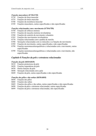 Classificação de segundo nível                                                 CIF




Funções musculares (b730-b749)
b730 Funções da força muscular
b735 Funções do tónus muscular
b740 Funções da resistência muscular
b749 Funções musculares, outras especificadas e não especificadas

Funções relacionadas com o movimento (b750-b789)
b750 Funções de reflexos motores
b755 Funções de reacções motoras involuntárias
b760 Funções de controlo do movimento voluntário
b765 Funções dos movimentos involuntários
b770 Funções relacionadas com o padrão de marcha
b780 Sensações relacionadas com os músculos e as funções do movimento
b789 Funções do movimento, outras especificadas e não especificadas
b798 Funções neuromusculoesqueléticas e relacionadas com o movimento, outras
      especificadas
b799 Funções neuromusculoesqueléticas e relacionadas com o movimento, não
      especificadas

Capítulo 8 Funções da pele e estruturas relacionadas
Funções da pele (b810-b849)
b810 Funções protectoras da pele
b820 Funções reparadoras da pele
b830 Outras funções da pele
b840 Sensação relacionada com a pele
b849 Funções da pele, outras especificadas e não especificadas

Funções dos pêlos e das unhas (b850-b869)
b850 Funções dos pêlos
b860 Funções das unhas
b869 Funções dos pêlos e das unhas, outras especificadas e não especificadas
b898 Funções da pele e estruturas relacionadas, outras especificadas
b899 Funções da pele e estruturas relacionadas, não especificadas




                                           38
 