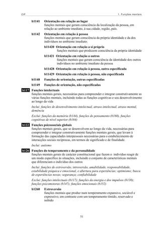 CIF                                                                      1. Funções mentais


      b1141     Orientação em relação ao lugar
                funções mentais que geram consciência da localização da pessoa, em
                relação ao ambiente imediato, à sua cidade, região, país.
      b1142     Orientação em relação à pessoa
                funções mentais que geram consciência da própria identidade e da dos
                indivíduos no ambiente imediato.
                b11420 Orientação em relação a si próprio
                       funções mentais que produzem consciência da própria identidade
                b11421 Orientação em relação a outros
                       funções mentais que geram consciência da identidade dos outros
                       indivíduos no ambiente imediato da pessoa
                b11428 Orientação em relação à pessoa, outra especificada
                b11429 Orientação em relação à pessoa, não especificada
      b1148     Funções de orientação, outras especificadas
      b1149     Funções de orientação, não especificadas
b117 Funções intelectuais
     funções mentais gerais, necessárias para compreender e integrar construtivamente as
     várias funções mentais, incluindo todas as funções cognitivas e seu desenvolvimento
     ao longo da vida
      Inclui: funções de desenvolvimento intelectual, atraso intelectual, atraso mental,
      demência
      Exclui: funções da memória (b144), funções do pensamento (b160), funções
      cognitivas de nível superior (b164)
b122 Funções psicossociais globais
     funções mentais gerais, que se desenvolvem ao longo da vida, necessárias para
     compreender e integrar construtivamente funções mentais gerais, que levam à
     formação das capacidades interpessoais necessárias para o estabelecimento de
     interacções sociais recíprocas, em termos de significado e de finalidade.
      Inclui: autismo
b126 Funções do temperamento e da personalidade
     funções mentais gerais de carácter constitucional que fazem o indivíduo reagir de
     um modo específico às situações, incluindo o conjunto de características mentais
     que diferenciam o indivíduo dos outros
      Inclui: funções de extroversão, introversão, amabilidade, responsabilidade,
      estabilidade psíquica e emocional, e abertura para experiências; optimismo; busca
      de experiências novas; segurança; confiabilidade
      Exclui: funções intelectuais (b117); funções da energia e dos impulsos (b130);
      funções psicomotoras (b147); funções emocionais (b152)
      b1260     Extroversão
                funções mentais que produz num temperamento expansivo, sociável e
                expressivo; em contraste com um temperamento tímido, reservado e
                inibido



                                           51
 