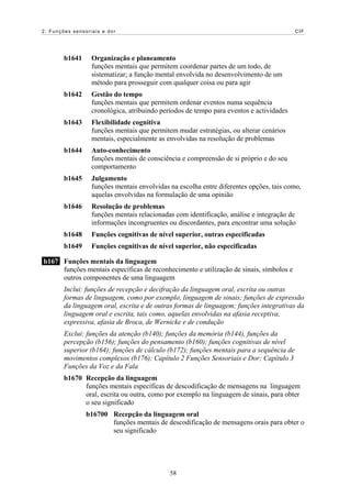 2. Funções sensoriais e dor                                                               CIF




        b1641     Organização e planeamento
                  funções mentais que permitem coordenar partes de um todo, de
                  sistematizar; a função mental envolvida no desenvolvimento de um
                  método para prosseguir com qualquer coisa ou para agir
        b1642     Gestão do tempo
                  funções mentais que permitem ordenar eventos numa sequência
                  cronológica, atribuindo períodos de tempo para eventos e actividades
        b1643     Flexibilidade cognitiva
                  funções mentais que permitem mudar estratégias, ou alterar cenários
                  mentais, especialmente as envolvidas na resolução de problemas
        b1644     Auto-conhecimento
                  funções mentais de consciência e compreensão de si próprio e do seu
                  comportamento
        b1645     Julgamento
                  funções mentais envolvidas na escolha entre diferentes opções, tais como,
                  aquelas envolvidas na formulação de uma opinião
        b1646     Resolução de problemas
                  funções mentais relacionadas com identificação, análise e integração de
                  informações incongruentes ou discordantes, para encontrar uma solução
        b1648     Funções cognitivas de nível superior, outras especificadas
        b1649     Funções cognitivas de nível superior, não especificadas

b167 Funções mentais da linguagem
     funções mentais específicas de reconhecimento e utilização de sinais, símbolos e
     outros componentes de uma linguagem
        Inclui: funções de recepção e decifração da linguagem oral, escrita ou outras
        formas de linguagem, como por exemplo, linguagem de sinais; funções de expressão
        da linguagem oral, escrita e de outras formas de linguagem; funções integrativas da
        linguagem oral e escrita, tais como, aquelas envolvidas na afasia receptiva,
        expressiva, afasia de Broca, de Wernicke e de condução
        Exclui: funções da atenção (b140); funções da memória (b144), funções da
        percepção (b156); funções do pensamento (b160); funções cognitivas de nível
        superior (b164); funções de cálculo (b172); funções mentais para a sequência de
        movimentos complexos (b176); Capítulo 2 Funções Sensoriais e Dor; Capítulo 3
        Funções da Voz e da Fala
        b1670 Recepção da linguagem
              funções mentais específicas de descodificação de mensagens na linguagem
              oral, escrita ou outra, como por exemplo na linguagem de sinais, para obter
              o seu significado
                b16700 Recepção da linguagem oral
                       funções mentais de descodificação de mensagens orais para obter o
                       seu significado




                                             58
 