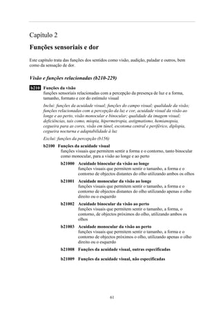 Capítulo 2
Funções sensoriais e dor
Este capítulo trata das funções dos sentidos como visão, audição, paladar e outros, bem
como da sensação de dor.

Visão e funções relacionadas (b210-229)
b210 Funções da visão
     funções sensoriais relacionadas com a percepção da presença de luz e a forma,
     tamanho, formato e cor do estímulo visual
       Inclui: funções da acuidade visual; funções do campo visual; qualidade da visão;
       funções relacionadas com a percepção da luz e cor, acuidade visual da visão ao
       longe e ao perto, visão monocular e binocular; qualidade da imagem visual;
       deficiências, tais como, miopia, hipermetropia, astigmatismo, hemianopsia,
       cegueira para as cores, visão em túnel, escotoma central e periférico, diplopia,
       cegueira nocturna e adaptabilidade à luz
       Exclui: funções da percepção (b156)
       b2100 Funções da acuidade visual
              funções visuais que permitem sentir a forma e o contorno, tanto binocular
              como monocular, para a visão ao longe e ao perto
                 b21000 Acuidade binocular da visão ao longe
                        funções visuais que permitem sentir o tamanho, a forma e o
                        contorno de objectos distantes do olho utilizando ambos os olhos
                 b21001 Acuidade monocular da visão ao longe
                        funções visuais que permitem sentir o tamanho, a forma e o
                        contorno de objectos distantes do olho utilizando apenas o olho
                        direito ou o esquerdo
                 b21002 Acuidade binocular da visão ao perto
                        funções visuais que permitem sentir o tamanho, a forma, o
                        contorno, de objectos próximos do olho, utilizando ambos os
                        olhos
                 b21003 Acuidade monocular da visão ao perto
                        funções visuais que permitem sentir o tamanho, a forma e o
                        contorno de objectos próximos o olho, utilizando apenas o olho
                        direito ou o esquerdo
                 b21008 Funções da acuidade visual, outras especificadas

                 b21009 Funções da acuidade visual, não especificadas




                                             61
 