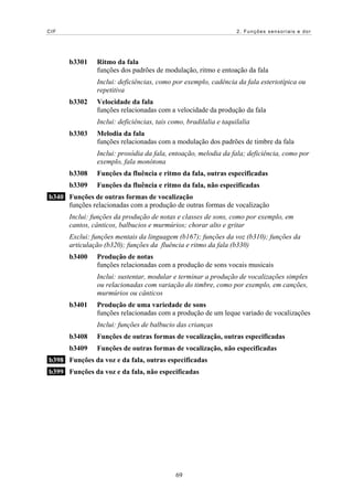CIF                                                               2. Funções sensoriais e dor




      b3301    Ritmo da fala
               funções dos padrões de modulação, ritmo e entoação da fala
               Inclui: deficiências, como por exemplo, cadência da fala esteriotípica ou
               repetitiva
      b3302    Velocidade da fala
               funções relacionadas com a velocidade da produção da fala
               Inclui: deficiências, tais como, bradilalia e taquilalia
      b3303    Melodia da fala
               funções relacionadas com a modulação dos padrões de timbre da fala
               Inclui: prosódia da fala, entoação, melodia da fala; deficiência, como por
               exemplo, fala monótona
      b3308    Funções da fluência e ritmo da fala, outras especificadas
      b3309    Funções da fluência e ritmo da fala, não especificadas
b340 Funções de outras formas de vocalização
     funções relacionadas com a produção de outras formas de vocalização
      Inclui: funções da produção de notas e classes de sons, como por exemplo, em
      cantos, cânticos, balbucios e murmúrios; chorar alto e gritar
      Exclui: funções mentais da linguagem (b167); funções da voz (b310); funções da
      articulação (b320); funções da fluência e ritmo da fala (b330)
      b3400    Produção de notas
               funções relacionadas com a produção de sons vocais musicais
               Inclui: sustentar, modular e terminar a produção de vocalizações simples
               ou relacionadas com variação do timbre, como por exemplo, em canções,
               murmúrios ou cânticos
      b3401    Produção de uma variedade de sons
               funções relacionadas com a produção de um leque variado de vocalizações
               Inclui: funções de balbucio das crianças
      b3408    Funções de outras formas de vocalização, outras especificadas
      b3409    Funções de outras formas de vocalização, não especificadas
b398 Funções da voz e da fala, outras especificadas
b399 Funções da voz e da fala, não especificadas




                                           69
 