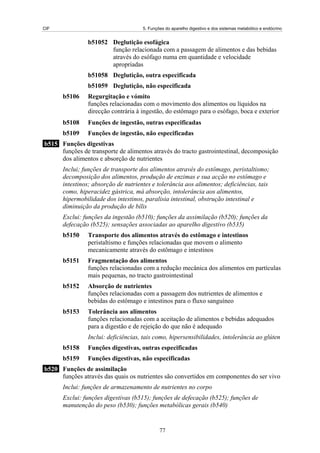 CIF                                  5. Funções do aparelho digestivo e dos sistemas metabólico e endócrino


                b51052 Deglutição esofágica
                       função relacionada com a passagem de alimentos e das bebidas
                       através do esófago numa em quantidade e velocidade
                       apropriadas
                b51058 Deglutição, outra especificada
                b51059 Deglutição, não especificada
      b5106     Regurgitação e vómito
                funções relacionadas com o movimento dos alimentos ou líquidos na
                direcção contrária à ingestão, do estômago para o esófago, boca e exterior
      b5108     Funções de ingestão, outras especificadas
      b5109     Funções de ingestão, não especificadas
b515 Funções digestivas
     funções de transporte de alimentos através do tracto gastrointestinal, decomposição
     dos alimentos e absorção de nutrientes
      Inclui; funções de transporte dos alimentos através do estômago, peristaltismo;
      decomposição dos alimentos, produção de enzimas e sua acção no estômago e
      intestinos; absorção de nutrientes e tolerância aos alimentos; deficiências, tais
      como, hiperacidez gástrica, má absorção, intolerância aos alimentos,
      hipermobilidade dos intestinos, paralisia intestinal, obstrução intestinal e
      diminuição da produção de bílis
      Exclui: funções da ingestão (b510); funções da assimilação (b520); funções da
      defecação (b525); sensações associadas ao aparelho digestivo (b535)
      b5150     Transporte dos alimentos através do estômago e intestinos
                peristaltismo e funções relacionadas que movem o alimento
                mecanicamente através do estômago e intestinos
      b5151     Fragmentação dos alimentos
                funções relacionadas com a redução mecânica dos alimentos em partículas
                mais pequenas, no tracto gastrointestinal
      b5152     Absorção de nutrientes
                funções relacionadas com a passagem dos nutrientes de alimentos e
                bebidas do estômago e intestinos para o fluxo sanguíneo
      b5153     Tolerância aos alimentos
                funções relacionadas com a aceitação de alimentos e bebidas adequados
                para a digestão e de rejeição do que não é adequado
                Inclui: deficiências, tais como, hipersensibilidades, intolerância ao glúten
      b5158     Funções digestivas, outras especificadas
      b5159     Funções digestivas, não especificadas
b520 Funções de assimilação
     funções através das quais os nutrientes são convertidos em componentes do ser vivo
      Inclui: funções de armazenamento de nutrientes no corpo
      Exclui: funções digestivas (b515); funções de defecação (b525); funções de
      manutenção do peso (b530); funções metabólicas gerais (b540)


                                             77
 
