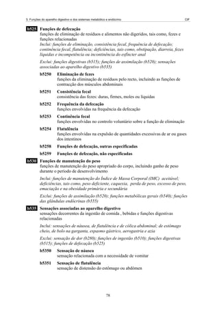 5. Funções do aparelho digestivo e dos sistemas metabólico e endócrino                         CIF


b525 Funções de defecação
     funções de eliminação de resíduos e alimentos não digeridos, tais como, fezes e
     funções relacionadas
     Inclui: funções de eliminação, consistência fecal, frequência de defecação;
     continência fecal, flatulência; deficiências, tais como, obstipação, diarreia, fezes
     líquidas e incompetência ou incontinência do esfíncter anal
          Exclui: funções digestivas (b515); funções de assimilação (b520); sensações
          associadas ao aparelho digestivo (b535)
          b5250       Eliminação de fezes
                      funções da eliminação de resíduos pelo recto, incluindo as funções de
                      contracção dos músculos abdominais
          b5251       Consistência fecal
                      consistência das fezes: duras, firmes, moles ou líquidas
          b5252       Frequência da defecação
                      funções envolvidas na frequência da defecação
          b5253       Continência fecal
                      funções envolvidas no controlo voluntário sobre a função de eliminação
          b5254       Flatulência
                      funções envolvidas na expulsão de quantidades excessivas de ar ou gases
                      dos intestinos
          b5258       Funções de defecação, outras especificadas
          b5259       Funções de defecação, não especificadas
b530 Funções de manutenção do peso
     funções de manutenção do peso apropriado do corpo, incluindo ganho de peso
     durante o período de desenvolvimento
          Inclui: funções de manutenção do Índice de Massa Corporal (IMC) aceitável;
          deficiências, tais como, peso deficiente, caquexia, perda de peso, excesso de peso,
          emaciação e na obesidade primária e secundária
          Exclui: funções de assimilação (b520); funções metabólicas gerais (b540); funções
          das glândulas endócrinas (b555)
b535 Sensações associadas ao aparelho digestivo
     sensações decorrentes da ingestão de comida , bebidas e funções digestivas
     relacionadas
          Inclui: sensações de náusea, de flatulência e de cólica abdominal; de estômago
          cheio, de bolo na garganta, espasmo gástrico, aerogastria e azia
          Exclui: sensação de dor (b280); funções de ingestão (b510); funções digestivas
          (b515); funções de defecação (b525)
          b5350       Sensação de náusea
                      sensação relacionada com a necessidade de vomitar
          b5351       Sensação de flatulência
                      sensação de distensão do estômago ou abdómen




                                                          78
 