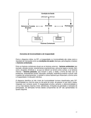 13
Factores Contextuais
Conceitos de funcionalidade e de incapacidade
Como o diagrama indica, na CIF, a incapacidade e a funcionalidade são vistas como o
resultado de interacções entre as condições de saúde (doenças, perturbações e lesões)
e factores contextuais.
Entre os factores contextuais situam-se os factores externos - factores ambientais (por
exemplo, atitudes sociais, características arquitectónicas, estruturas legais e sociais, bem
como, situações climáticas e as que se referem ao terreno entre outras); e os factores
internos – factores pessoais, que incluem o sexo, a idade, a forma de lidar com os
problemas, antecedentes sociais, educação, profissão, experiência anterior e actual, todo
o padrão de comportamentos, o carácter e outros factores que influenciam a forma como
a incapacidade é vivida pelo indivíduo.
O diagrama identifica os três níveis de funcionalidade humana classificados pela CIF:
funcionalidade ao nível do corpo ou de parte do corpo, da pessoa no seu todo e desta,
integrada num contexto social. A incapacidade envolve, portanto, a disfuncionalidade a
um ou mais desses mesmos níveis: deficiências, limitações da actividade e restrições de
participação. As definições formais destes componentes da CIF são apresentadas no
quadro seguinte.
Condição de Saúde
(alteração ou doença)
Estrutura & Funções
do Corpo
Actividade Participação
Factores
Ambientais
Factores
Pessoais
 