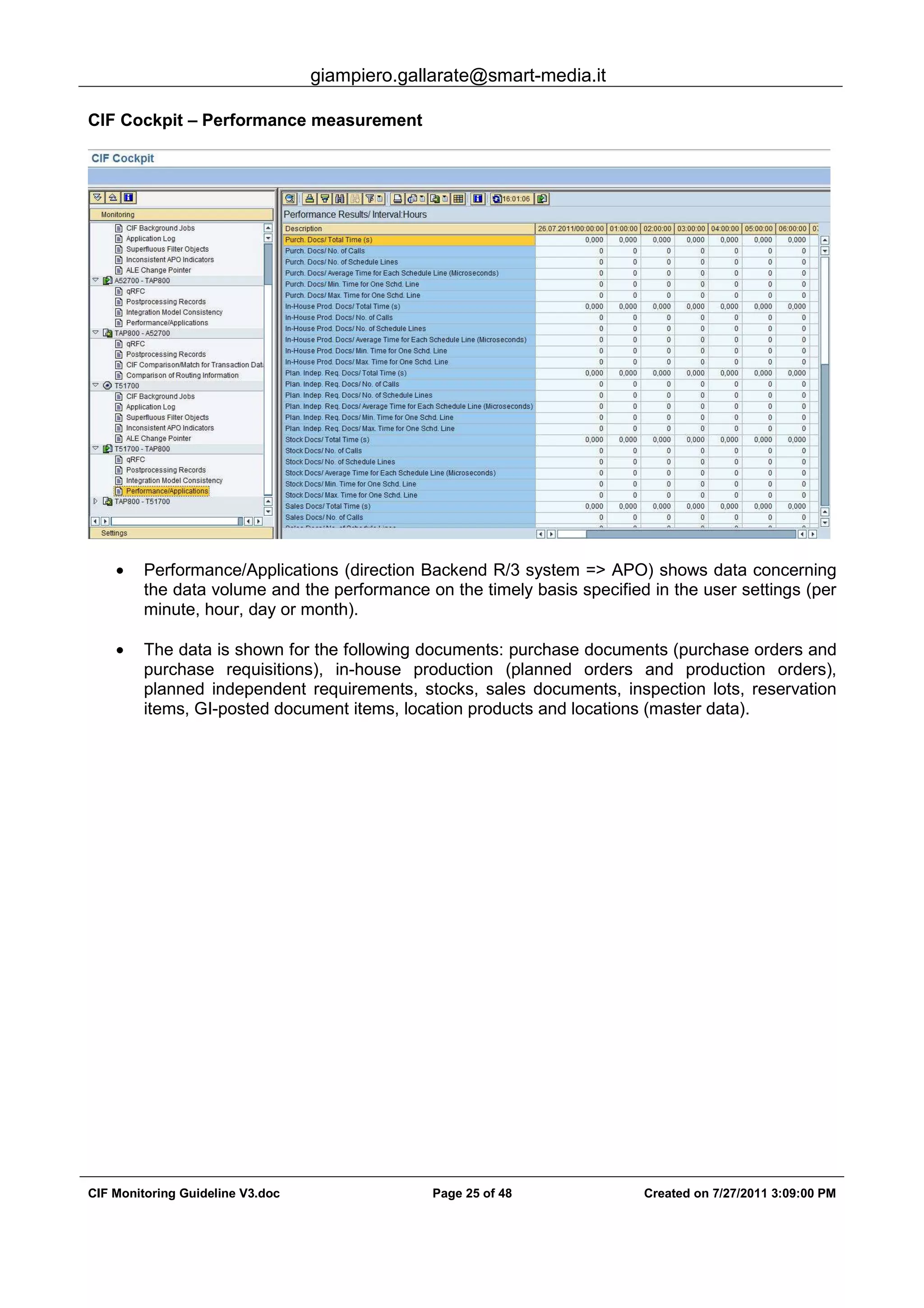 giampiero.gallarate@smart-media.it
CIF Monitoring Guideline V3.doc Page 25 of 48 Created on 7/27/2011 3:09:00 PM
CIF Cockpit – Performance measurement
• Performance/Applications (direction Backend R/3 system => APO) shows data concerning
the data volume and the performance on the timely basis specified in the user settings (per
minute, hour, day or month).
• The data is shown for the following documents: purchase documents (purchase orders and
purchase requisitions), in-house production (planned orders and production orders),
planned independent requirements, stocks, sales documents, inspection lots, reservation
items, GI-posted document items, location products and locations (master data).
 