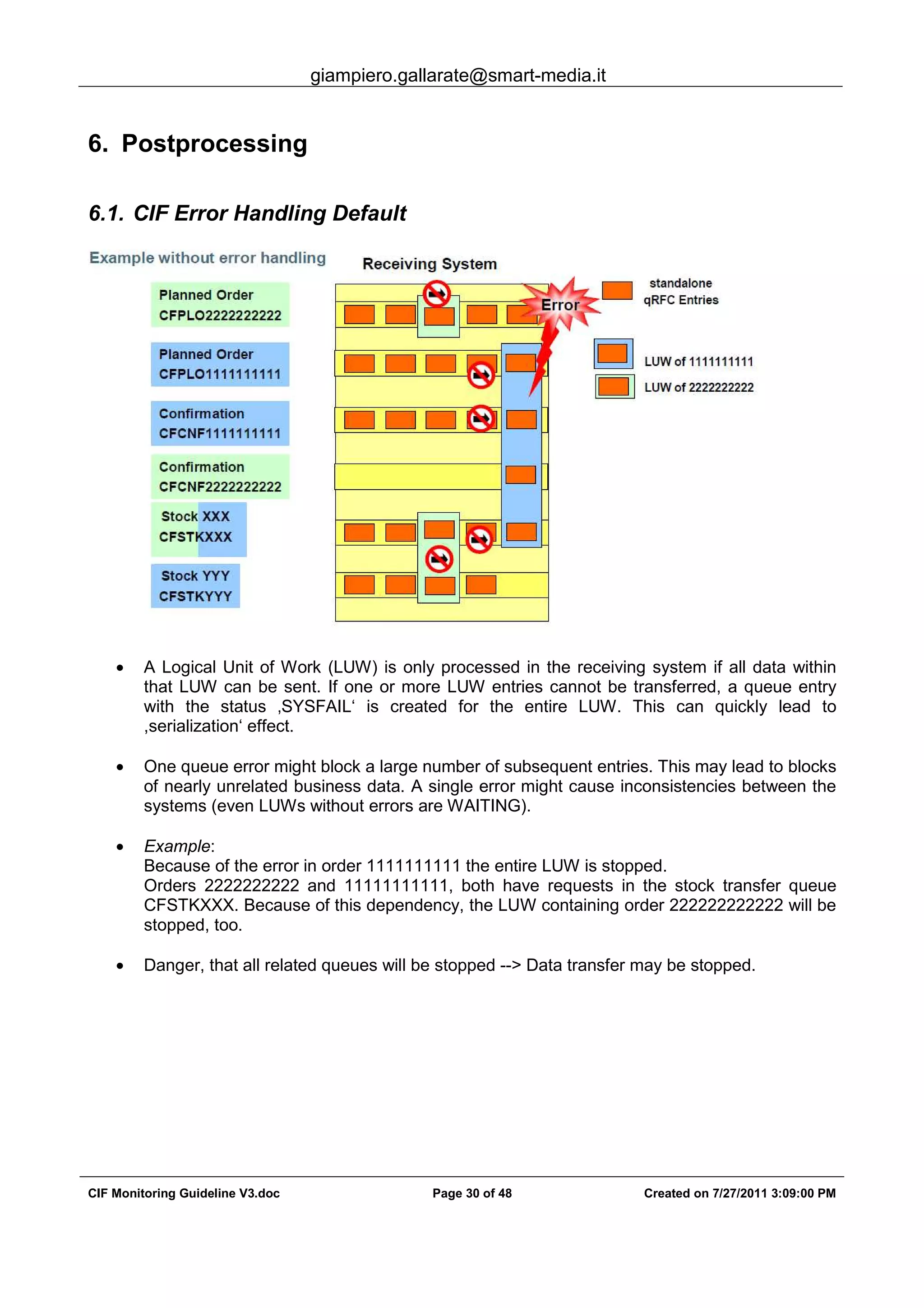 giampiero.gallarate@smart-media.it
CIF Monitoring Guideline V3.doc Page 30 of 48 Created on 7/27/2011 3:09:00 PM
6. Postprocessing
6.1. CIF Error Handling Default
• A Logical Unit of Work (LUW) is only processed in the receiving system if all data within
that LUW can be sent. If one or more LUW entries cannot be transferred, a queue entry
with the status ‚SYSFAIL‘ is created for the entire LUW. This can quickly lead to
,serialization‘ effect.
• One queue error might block a large number of subsequent entries. This may lead to blocks
of nearly unrelated business data. A single error might cause inconsistencies between the
systems (even LUWs without errors are WAITING).
• Example:
Because of the error in order 1111111111 the entire LUW is stopped.
Orders 2222222222 and 11111111111, both have requests in the stock transfer queue
CFSTKXXX. Because of this dependency, the LUW containing order 222222222222 will be
stopped, too.
• Danger, that all related queues will be stopped --> Data transfer may be stopped.
 