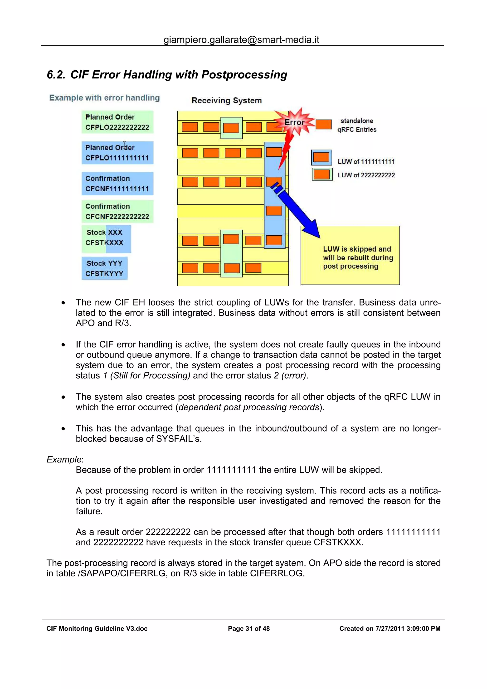 giampiero.gallarate@smart-media.it
CIF Monitoring Guideline V3.doc Page 31 of 48 Created on 7/27/2011 3:09:00 PM
6.2. CIF Error Handling with Postprocessing
• The new CIF EH looses the strict coupling of LUWs for the transfer. Business data unre-
lated to the error is still integrated. Business data without errors is still consistent between
APO and R/3.
• If the CIF error handling is active, the system does not create faulty queues in the inbound
or outbound queue anymore. If a change to transaction data cannot be posted in the target
system due to an error, the system creates a post processing record with the processing
status 1 (Still for Processing) and the error status 2 (error).
• The system also creates post processing records for all other objects of the qRFC LUW in
which the error occurred (dependent post processing records).
• This has the advantage that queues in the inbound/outbound of a system are no longer-
blocked because of SYSFAIL’s.
Example:
Because of the problem in order 1111111111 the entire LUW will be skipped.
A post processing record is written in the receiving system. This record acts as a notifica-
tion to try it again after the responsible user investigated and removed the reason for the
failure.
As a result order 222222222 can be processed after that though both orders 11111111111
and 2222222222 have requests in the stock transfer queue CFSTKXXX.
The post-processing record is always stored in the target system. On APO side the record is stored
in table /SAPAPO/CIFERRLG, on R/3 side in table CIFERRLOG.
 