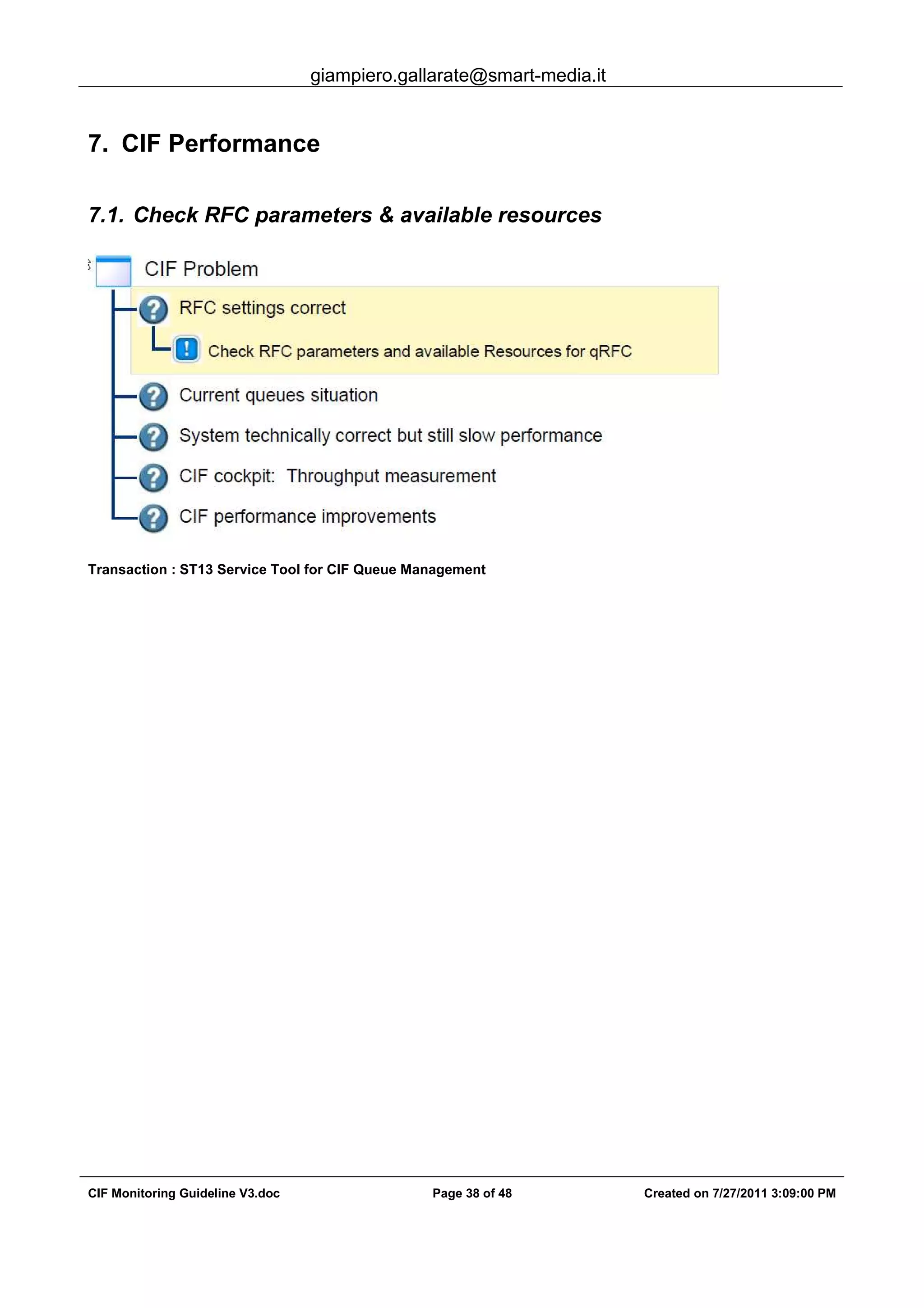 giampiero.gallarate@smart-media.it
CIF Monitoring Guideline V3.doc Page 38 of 48 Created on 7/27/2011 3:09:00 PM
7. CIF Performance
7.1. Check RFC parameters & available resources
Transaction : ST13 Service Tool for CIF Queue Management
 