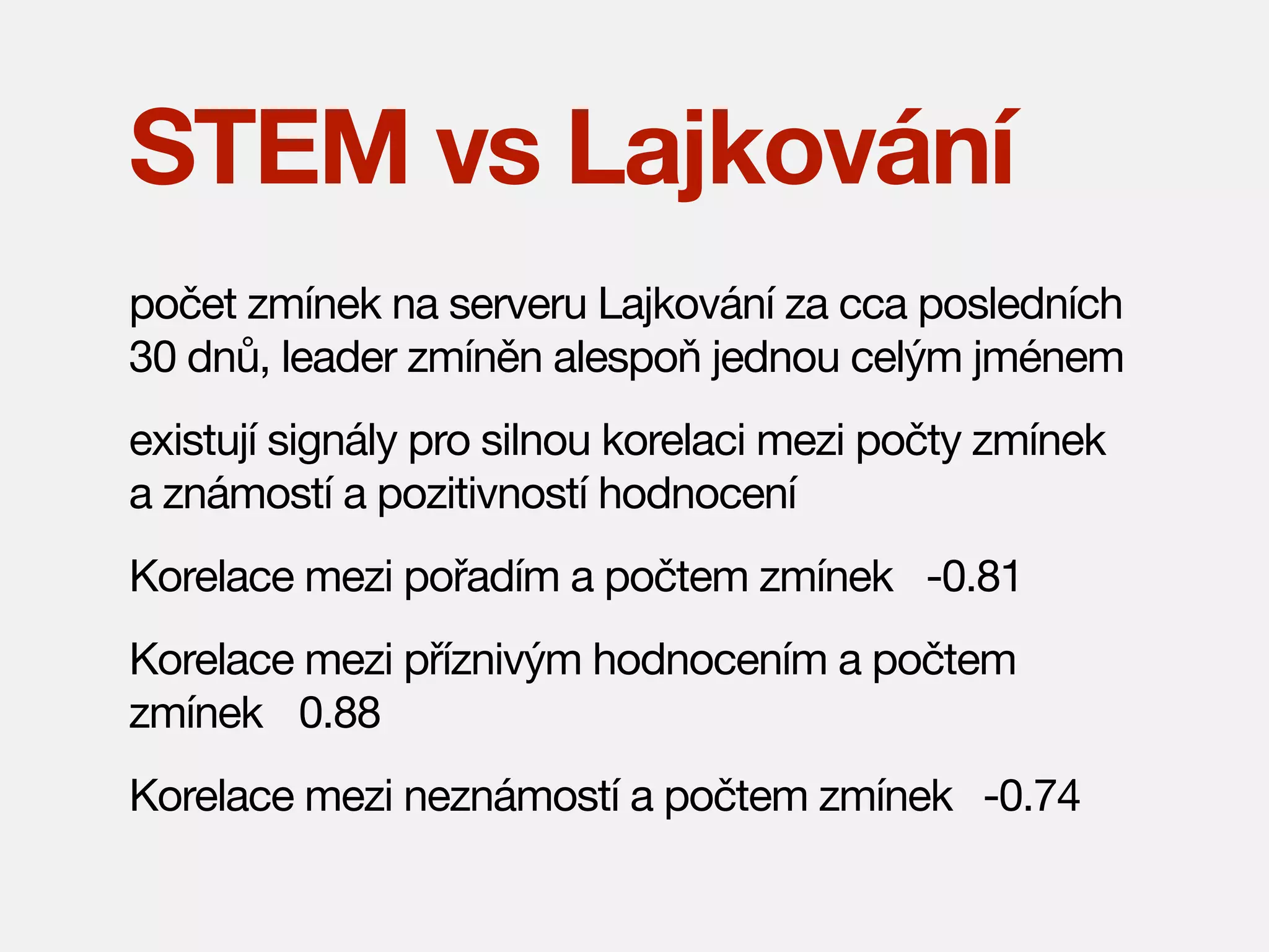 STEM vs Lajkování
počet zmínek na serveru Lajkování za cca posledních
30 dnů, leader zmíněn alespoň jednou celým jménem
existují signály pro silnou korelaci mezi počty zmínek
a známostí a pozitivností hodnocení
Korelace mezi pořadím a počtem zmínek
 -0.81
Korelace mezi příznivým hodnocením a počtem
zmínek
 0.88
Korelace mezi neznámostí a počtem zmínek
 -0.74

 