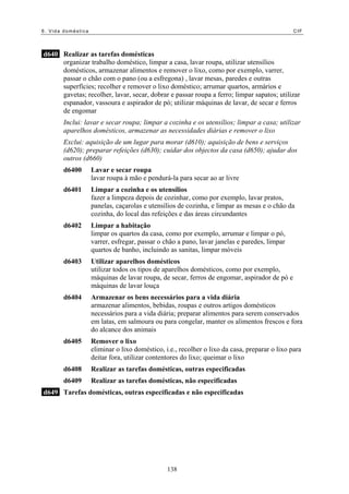 6. Vida doméstica CIF
d640 Realizar as tarefas domésticas
organizar trabalho doméstico, limpar a casa, lavar roupa, utilizar utensílios
domésticos, armazenar alimentos e remover o lixo, como por exemplo, varrer,
passar o chão com o pano (ou a esfregona) , lavar mesas, paredes e outras
superfícies; recolher e remover o lixo doméstico; arrumar quartos, armários e
gavetas; recolher, lavar, secar, dobrar e passar roupa a ferro; limpar sapatos; utilizar
espanador, vassoura e aspirador de pó; utilizar máquinas de lavar, de secar e ferros
de engomar
Inclui: lavar e secar roupa; limpar a cozinha e os utensílios; limpar a casa; utilizar
aparelhos domésticos, armazenar as necessidades diárias e remover o lixo
Exclui: aquisição de um lugar para morar (d610); aquisição de bens e serviços
(d620); preparar refeições (d630); cuidar dos objectos da casa (d650); ajudar dos
outros (d660)
d6400 Lavar e secar roupa
lavar roupa à mão e pendurá-la para secar ao ar livre
d6401 Limpar a cozinha e os utensílios
fazer a limpeza depois de cozinhar, como por exemplo, lavar pratos,
panelas, caçarolas e utensílios de cozinha, e limpar as mesas e o chão da
cozinha, do local das refeições e das áreas circundantes
d6402 Limpar a habitação
limpar os quartos da casa, como por exemplo, arrumar e limpar o pó,
varrer, esfregar, passar o chão a pano, lavar janelas e paredes, limpar
quartos de banho, incluindo as sanitas, limpar móveis
d6403 Utilizar aparelhos domésticos
utilizar todos os tipos de aparelhos domésticos, como por exemplo,
máquinas de lavar roupa, de secar, ferros de engomar, aspirador de pó e
máquinas de lavar louça
d6404 Armazenar os bens necessários para a vida diária
armazenar alimentos, bebidas, roupas e outros artigos domésticos
necessários para a vida diária; preparar alimentos para serem conservados
em latas, em salmoura ou para congelar, manter os alimentos frescos e fora
do alcance dos animais
d6405 Remover o lixo
eliminar o lixo doméstico, i.e., recolher o lixo da casa, preparar o lixo para
deitar fora, utilizar contentores do lixo; queimar o lixo
d6408 Realizar as tarefas domésticas, outras especificadas
d6409 Realizar as tarefas domésticas, não especificadas
d649 Tarefas domésticas, outras especificadas e não especificadas
138
 