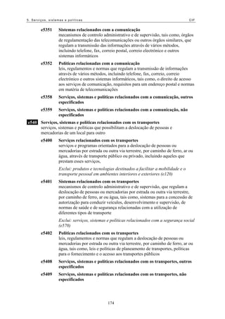 5. Serviços, sistemas e políticas CIF
e5351 Sistemas relacionados com a comunicação
mecanismos de controlo administrativo e de supervisão, tais como, órgãos
de regulamentação das telecomunicações ou outros órgãos similares, que
regulam a transmissão das informações através de vários métodos,
incluindo telefone, fax, correio postal, correio electrónico e outros
sistemas informáticos
e5352 Políticas relacionadas com a comunicação
leis, regulamentos e normas que regulam a transmissão de informações
através de vários métodos, incluindo telefone, fax, correio, correio
electrónico e outros sistemas informáticos, tais como, o direito de acesso
aos serviços de comunicação, requisitos para um endereço postal e normas
em matéria de telecomunicações
e5358 Serviços, sistemas e políticas relacionados com a comunicação, outros
especificados
e5359 Serviços, sistemas e políticas relacionados com a comunicação, não
especificados
e540 Serviços, sistemas e políticas relacionados com os transportes
serviços, sistemas e políticas que possibilitam a deslocação de pessoas e
mercadorias de um local para outro
e5400 Serviços relacionados com os transportes
serviços e programas orientados para a deslocação de pessoas ou
mercadorias por estrada ou outra via terrestre, por caminho de ferro, ar ou
água, através de transporte público ou privado, incluindo aqueles que
prestam esses serviços,
Exclui: produtos e tecnologias destinados a facilitar a mobilidade e o
transporte pessoal em ambientes interiores e exteriores (e120)
e5401 Sistemas relacionados com os transportes
mecanismos de controlo administrativo e de supervisão, que regulam a
deslocação de pessoas ou mercadorias por estrada ou outra via terrestre,
por caminho de ferro, ar ou água, tais como, sistemas para a concessão de
autorização para conduzir veículos, desenvolvimento e supervisão, de
normas de saúde e de segurança relacionadas com a utilização de
diferentes tipos de transporte
Exclui: serviços, sistemas e políticas relacionados com a segurança social
(e570)
e5402 Políticas relacionados com os transportes
leis, regulamentos e normas que regulam a deslocação de pessoas ou
mercadorias por estrada ou outra via terrestre, por caminho de ferro, ar ou
água, tais como, leis e políticas de planeamento de transportes, políticas
para o fornecimento e o acesso aos transportes públicos
e5408 Serviços, sistemas e políticas relacionados com os transportes, outros
especificados
e5409 Serviços, sistemas e políticas relacionados com os transportes, não
especificados
174
 