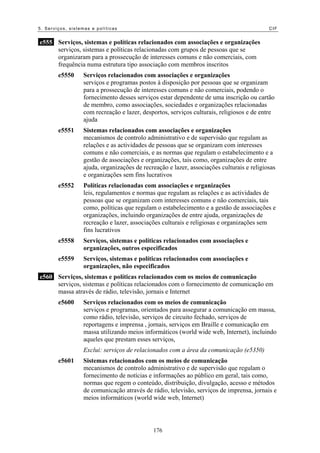 5. Serviços, sistemas e políticas CIF
e555 Serviços, sistemas e políticas relacionados com associações e organizações
serviços, sistemas e políticas relacionadas com grupos de pessoas que se
organizaram para a prossecução de interesses comuns e não comerciais, com
frequência numa estrutura tipo associação com membros inscritos
e5550 Serviços relacionados com associações e organizações
serviços e programas postos à disposição por pessoas que se organizam
para a prossecução de interesses comuns e não comerciais, podendo o
fornecimento desses serviços estar dependente de uma inscrição ou cartão
de membro, como associações, sociedades e organizações relacionadas
com recreação e lazer, desportos, serviços culturais, religiosos e de entre
ajuda
e5551 Sistemas relacionados com associações e organizações
mecanismos de controlo administrativo e de supervisão que regulam as
relações e as actividades de pessoas que se organizam com interesses
comuns e não comerciais, e as normas que regulam o estabelecimento e a
gestão de associações e organizações, tais como, organizações de entre
ajuda, organizações de recreação e lazer, associações culturais e religiosas
e organizações sem fins lucrativos
e5552 Políticas relacionadas com associações e organizações
leis, regulamentos e normas que regulam as relações e as actividades de
pessoas que se organizam com interesses comuns e não comerciais, tais
como, políticas que regulam o estabelecimento e a gestão de associações e
organizações, incluindo organizações de entre ajuda, organizações de
recreação e lazer, associações culturais e religiosas e organizações sem
fins lucrativos
e5558 Serviços, sistemas e políticas relacionados com associações e
organizações, outros especificados
e5559 Serviços, sistemas e políticas relacionados com associações e
organizações, não especificados
e560 Serviços, sistemas e políticas relacionados com os meios de comunicação
serviços, sistemas e políticas relacionados com o fornecimento de comunicação em
massa através de rádio, televisão, jornais e Internet
e5600 Serviços relacionados com os meios de comunicação
serviços e programas, orientados para assegurar a comunicação em massa,
como rádio, televisão, serviços de circuito fechado, serviços de
reportagens e imprensa , jornais, serviços em Braille e comunicação em
massa utilizando meios informáticos (world wide web, Internet), incluindo
aqueles que prestam esses serviços,
Exclui: serviços de relacionados com a área da comunicação (e5350)
e5601 Sistemas relacionados com os meios de comunicação
mecanismos de controlo administrativo e de supervisão que regulam o
fornecimento de notícias e informações ao público em geral, tais como,
normas que regem o conteúdo, distribuição, divulgação, acesso e métodos
de comunicação através de rádio, televisão, serviços de imprensa, jornais e
meios informáticos (world wide web, Internet)
176
 