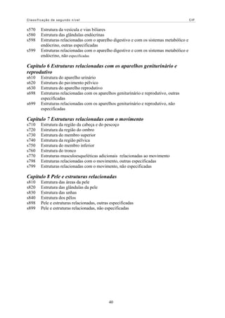 Classificação de segundo nível CIF
s570 Estrutura da vesícula e vias biliares
s580 Estrutura das glândulas endócrinas
s598 Estruturas relacionadas com o aparelho digestivo e com os sistemas metabólico e
endócrino, outras especificadas
s599 Estruturas relacionadas com o aparelho digestivo e com os sistemas metabólico e
endócrino, não especificadas
Capítulo 6 Estruturas relacionadas com os aparelhos geniturinário e
reprodutivo
s610 Estrutura do aparelho urinário
s620 Estrutura do pavimento pélvico
s630 Estrutura do aparelho reprodutivo
s698 Estruturas relacionadas com os aparelhos geniturinário e reprodutivo, outras
especificadas
s699 Estruturas relacionadas com os aparelhos geniturinário e reprodutivo, não
especificadas
Capítulo 7 Estruturas relacionadas com o movimento
s710 Estrutura da região da cabeça e do pescoço
s720 Estrutura da região do ombro
s730 Estrutura do membro superior
s740 Estrutura da região pélvica
s750 Estrutura do membro inferior
s760 Estrutura do tronco
s770 Estruturas musculoesqueléticas adicionais relacionadas ao movimento
s798 Estruturas relacionadas com o movimento, outras especificadas
s799 Estruturas relacionadas com o movimento, não especificadas
Capítulo 8 Pele e estruturas relacionadas
s810 Estrutura das áreas da pele
s820 Estrutura das glândulas da pele
s830 Estrutura das unhas
s840 Estrutura dos pêlos
s898 Pele e estruturas relacionadas, outras especificadas
s899 Pele e estruturas relacionadas, não especificadas
40
 