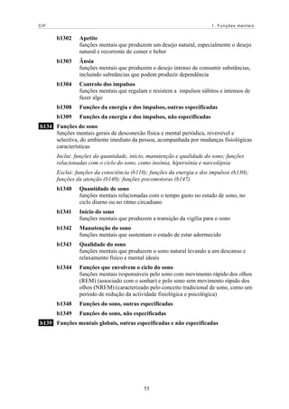 CIF 1. Funções mentais
b1302 Apetite
funções mentais que produzem um desejo natural, especialmente o desejo
natural e recorrente de comer e beber
b1303 Ânsia
funções mentais que produzem o desejo intenso de consumir substâncias,
incluindo substâncias que podem produzir dependência
b1304 Controlo dos impulsos
funções mentais que regulam e resistem a impulsos súbitos e intensos de
fazer algo
b1308 Funções da energia e dos impulsos, outras especificadas
b1309 Funções da energia e dos impulsos, não especificadas
b134 Funções do sono
funções mentais gerais de desconexão física e mental periódica, reversível e
selectiva, do ambiente imediato da pessoa, acompanhada por mudanças fisiológicas
características
Inclui: funções da quantidade, início, manutenção e qualidade do sono; funções
relacionadas com o ciclo do sono, como insónia, hipersónia e narcolépsia
Exclui: funções da consciência (b110); funções da energia e dos impulsos (b130);
funções da atenção (b140); funções psicomotoras (b147)
b1340 Quantidade de sono
funções mentais relacionadas com o tempo gasto no estado de sono, no
ciclo diurno ou no ritmo circadiano
b1341 Início do sono
funções mentais que produzem a transição da vigília para o sono
b1342 Manutenção do sono
funções mentais que sustentam o estado de estar adormecido
b1343 Qualidade do sono
funções mentais que produzem o sono natural levando a um descanso e
relaxamento físico e mental ideais
b1344 Funções que envolvem o ciclo do sono
funções mentais responsáveis pelo sono com movimento rápido dos olhos
(REM) (associado com o sonhar) e pelo sono sem movimento rápido dos
olhos (NREM) (caracterizado pelo conceito tradicional de sono, como um
período de redução da actividade fisiológica e psicológica)
b1348 Funções do sono, outras especificadas
b1349 Funções do sono, não especificadas
b139 Funções mentais globais, outras especificadas e não especificadas
53
 