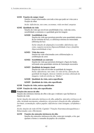 2. Funções sensoriais e dor CIF
b2101 Funções do campo visual
funções visuais relacionadas com toda a área que pode ser vista com a
fixação do olhar
Inclui: deficiências, tais como, escotomas, visão em túnel, anopsias
b2102 Qualidade da visão
funções da visão que envolvem sensibilidade à luz, visão das cores,
sensibilidade a contrastes e a qualidade geral da imagem
b21020 Sensibilidade à luz
funções da visão que permitem perceber uma quantidade mínima
de luz (mínimo de luz), e a diferença mínima em intensidade
(diferença de luz)
Inclui: funções de adaptação à escuridão; deficiências, tais
como, cegueira nocturna (hiposensibilidade à luz) e fotofobia
(hipersensibilidade à luz)
b21021 Visão das cores
funções da visão relacionadas com a diferenciação e a
combinação de cores
b21022 Sensibilidade ao contraste
funções da visão que permitem distinguir a figura do fundo,
utilizando uma quantidade mínima de iluminação necessária
b21023 Qualidade da imagem visual
funções da visão envolvidas na qualidade da imagem
Inclui: deficiências, tais como, ver raios de luz, alterações da
qualidade da imagem, (moscas volantes ou teias), distorção da
imagem e visão de estrelas ou “flashes”
b21028 Qualidade da visão, outra especificada
b21029 Qualidade da visão, não especificada
b2108 Funções da visão, outras especificadas
b2109 Funções da visão, não especificadas
b215 Funções dos anexos do olho
funções das estruturas internas do olho e das que o rodeiam e que facilitam as
funções da visão
Inclui: funções dos músculos intrínsecos do olho, pálpebra, músculos extrínsecos do
olho, incluindo movimentos voluntários e de procura e fixação do olho, glândulas
lacrimais, acomodação, reflexo pupilar; deficiências como nistagmo, xeroftalmia e
ptose
Exclui: funções da visão (b210); Capítulo 7 Funções Neuromusculoesqueléticas e
Relacionadas com o Movimento
b2150 Funções dos músculos intrínsecos do olho
funções dos músculos intrínsecos do olho, como por exemplo, a íris, que
ajustam a forma e o tamanho da pupila e do cristalino
62
 