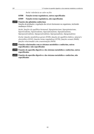 CIF 5. Funções do aparelho digestivo e dos sistemas metabólico e endócrino
Inclui: tolerância ao calor ou frio
b5508 Funções termo reguladoras, outras especificadas
b5509 Funções termo reguladoras, não especificadas
b555 Funções das glândulas endócrinas
funções de produção e regulação dos níveis hormonais no organismo, incluindo
mudanças cíclicas
Inclui: funções de equilíbrio hormonal; hipopituitarismo, hiperpituitarismo,
hipertiroidismo, hipotiroidismo, hiperadrenalismo, hipoadrenalismo,
hiperparatiroidismo, hipoparatiroidismo, hipergonadismo, hipogonadismo
Exclui: funções metabólicas gerais (b540); funções de equilíbrio hídrico, mineral e
electrolítico (b545); funções termo reguladoras (b550); funções sexuais (b640);
funções relacionadas com a menstruação (b650)
b559 Funções relacionadas com os sistemas metabólico e endócrino, outras
especificadas e não especificadas
b598 Funções do aparelho digestivo e dos sistemas metabólico e endócrino, outras
especificadas
b599 Funções do aparelho digestivo e dos sistemas metabólico e endócrino, não
especificadas
81
 