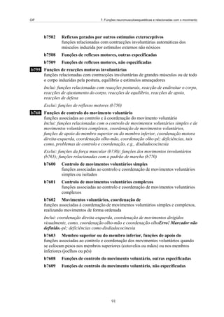 CIF 7. Funções neuromusculoesqueléticas e relacionadas com o movimento
b7502 Reflexos gerados por outros estímulos exteroceptivos
funções relacionadas com contracções involuntárias automáticas dos
músculos induzida por estímulos externos não nóxicos
b7508 Funções de reflexos motores, outras especificadas
b7509 Funções de reflexos motores, não especificadas
b755 Funções de reacções motoras involuntárias
funções relacionadas com contracções involuntárias de grandes músculos ou de todo
o corpo induzidas pela postura, equilíbrio e estímulos ameaçadores
Inclui: funções relacionadas com reacções posturais, reacção de endireitar o corpo,
reacções de ajustamento do corpo, reacções de equilíbrio, reacções de apoio,
reacções de defesa
Exclui: funções de reflexos motores (b750)
b760 Funções de controlo do movimento voluntário
funções associadas ao controlo e à coordenação do movimento voluntário
Inclui: funções relacionadas com o controlo de movimentos voluntários simples e de
movimentos voluntários complexos, coordenação de movimentos voluntários,
funções de apoio do membro superior ou do membro inferior, coordenação motora
direita-esquerda, coordenação olho-mão, coordenação olho-pé; deficiências, tais
como, problemas de controlo e coordenação, e.g., disdiadococinesia
Exclui: funções da força muscular (b730); funções dos movimentos involuntários
(b765); funções relacionadas com o padrão de marcha (b770)
b7600 Controlo de movimentos voluntários simples
funções associadas ao controlo e coordenação de movimentos voluntários
simples ou isolados
b7601 Controlo de movimentos voluntários complexos
funções associadas ao controlo e coordenação de movimentos voluntários
complexos
b7602 Movimentos voluntários, coordenação de
funções associadas à coordenação de movimentos voluntários simples e complexos,
realizando movimentos de forma ordenada
Inclui: coordenação direita-esquerda, coordenação de movimentos dirigidos
visualmente, como, coordenação olho-mão e coordenação olhoErro! Marcador não
definido.-pé; deficiências como disdiadococinesia
b7603 Membro superior ou do membro inferior, funções de apoio do
funções associadas ao controlo e coordenação dos movimentos voluntários quando
se colocam pesos nos membros superiores (cotovelos ou mãos) ou nos membros
inferiores (joelhos ou pés)
b7608 Funções de controlo do movimento voluntário, outras especificadas
b7609 Funções de controlo do movimento voluntário, não especificadas
91
 