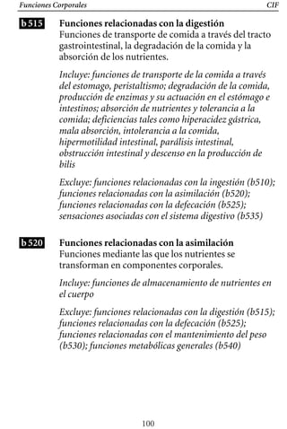 Funciones Corporales
b515
CIF
Funciones relacionadas con la digestión
Funciones de transporte de comida a través del tracto
gastrointestinal, la degradación de la comida y la
absorción de los nutrientes.
Incluye: funciones de transporte de la comida a través
del estomago, peristaltismo; degradación de la comida,
producción de enzimas y su actuación en el estómago e
intestinos; absorción de nutrientes y tolerancia a la
comida; deficiencias tales como hiperacidez gástrica,
mala absorción, intolerancia a la comida,
hipermotilidad intestinal, parálisis intestinal,
obstrucción intestinal y descenso en la producción de
bilis
b520
Excluye: funciones relacionadas con la ingestión (b510);
funciones relacionadas con la asimilación (b520);
funciones relacionadas con la defecación (b525);
sensaciones asociadas con el sistema digestivo (b535)
Funciones relacionadas con la asimilación
Funciones mediante las que los nutrientes se
transforman en componentes corporales.
Incluye: funciones de almacenamiento de nutrientes en
el cuerpo
Excluye: funciones relacionadas con la digestión (b515);
funciones relacionadas con la defecación (b525);
funciones relacionadas con el mantenimiento del peso
(b530); funciones metabólicas generales (b540)
100
 