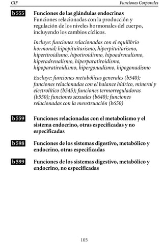 Funciones Corporales
CIF
b555 Funciones de las glándulas endocrinas
Funciones relacionadas con la producción y
regulación de los niveles hormonales del cuerpo,
incluyendo los cambios cíclicos.
Incluye: funciones relacionadas con el equilibrio
hormonal; hipopituitarismo, hiperpituitarismo,
hipertiroidismo, hipotiroidismo, hipoadrenalismo,
hiperadrenalismo, hiperparatiroidismo,
hipoparatiroidismo, hipergonadismo, hipogonadismo
Excluye: funciones metabólicas generales (b540);
funciones relacionadas con el balance hídrico, mineral y
electrolítico (b545); funciones termorreguladoras
(b550); funciones sexuales (b640); funciones
relacionadas con la menstruación (b650)
b559
b598
b599
Funciones relacionadas con el metabolismo y el
sistema endocrino, otras especificadas y no
especificadas
Funciones de los sistemas digestivo, metabólico y
endocrino, otras especificadas
Funciones de los sistemas digestivo, metabólico y
endocrino, no especificadas
105
 