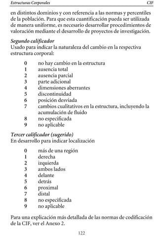 Estructuras Corporales CIF
en distintos dominios y con referencia a las normas y percentiles
de la población. Para que esta cuantificación pueda ser utilizada
de manera uniforme, es necesario desarrollar procedimientos de
valoración mediante el desarrollo de proyectos de investigación.
Segundo calificador
Usado para indicar la naturaleza del cambio en la respectiva
estructura corporal:
0 no hay cambio en la estructura
1 ausencia total
2 ausencia parcial
3 parte adicional
4 dimensiones aberrantes
5 discontinuidad
6 posición desviada
7 cambios cualitativos en la estructura, incluyendo la
acumulación de fluido
8 no especificada
9 no aplicable
Tercer calificador (sugerido)
En desarrollo para indicar localización
0 más de una región
1 derecha
2 izquierda
3 ambos lados
4 delante
5 detrás
6 proximal
7 distal
8 no especificada
9 no aplicable
Para una explicación más detallada de las normas de codificación
de la CIF, ver el Anexo 2.
122
 