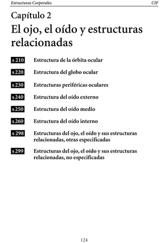 Estructuras Corporales CIF
Capítulo 2
El ojo, el oído y estructuras
relacionadas
s 210
s220
s230
s240
s250
s260
s 298
s299
Estructura de la órbita ocular
Estructura del globo ocular
Estructuras periféricas oculares
Estructura del oído externo
Estructura del oído medio
Estructura del oído interno
Estructuras del ojo, el oído y sus estructuras
relacionadas, otras especificadas
Estructuras del ojo, el oído y sus estructuras
relacionadas, no especificadas
124
 
