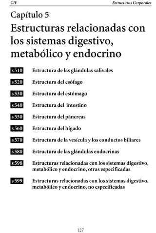 CIF Estructuras Corporales
Capítulo 5
Estructuras relacionadas con
los sistemas digestivo,
metabólico y endocrino
s510
s520
s530
s540
s550
s560
s570
s580
s598
s599
Estructura de las glándulas salivales
Estructura del esófago
Estructura del estómago
Estructura del intestino
Estructura del páncreas
Estructura del hígado
Estructura de la vesícula y los conductos biliares
Estructura de las glándulas endocrinas
Estructuras relacionadas con los sistemas digestivo,
metabólico y endocrino, otras especificadas
Estructuras relacionadas con los sistemas digestivo,
metabólico y endocrino, no especificadas
127
 