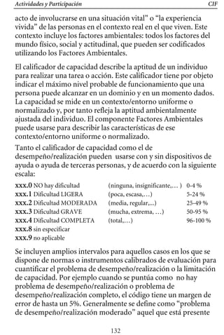 Actividades y Participación CIF
acto de involucrarse en una situación vital” o “la experiencia
vivida” de las personas en el contexto real en el que viven. Este
contexto incluye los factores ambientales: todos los factores del
mundo físico, social y actitudinal, que pueden ser codificados
utilizando los Factores Ambientales.
El calificador de capacidad describe la aptitud de un individuo
para realizar una tarea o acción. Este calificador tiene por objeto
indicar el máximo nivel probable de funcionamiento que una
persona puede alcanzar en un dominio y en un momento dados.
La capacidad se mide en un contexto/entorno uniforme o
normalizado y, por tanto refleja la aptitud ambientalmente
ajustada del individuo. El componente Factores Ambientales
puede usarse para describir las características de ese
contexto/entorno uniforme o normalizado.
Tanto el calificador de capacidad como el de
desempeño/realización pueden usarse con y sin dispositivos de
ayuda o ayuda de terceras personas, y de acuerdo con la siguiente
escala:
xxx.0 NO hay dificultad (ninguna, insignificante,… ) 0-4 %
xxx.1 Dificultad LIGERA (poca, escasa,…) 5-24 %
xxx.2 Dificultad MODERADA (media, regular,...) 25-49 %
xxx.3 Dificultad GRAVE (mucha, extrema, …) 50-95 %
xxx.4 Dificultad COMPLETA (total,…) 96-100 %
xxx.8 sin especificar
xxx.9 no aplicable
Se incluyen amplios intervalos para aquellos casos en los que se
dispone de normas o instrumentos calibrados de evaluación para
cuantificar el problema de desempeño/realización o la limitación
de capacidad. Por ejemplo cuando se puntúa como no hay
problema de desempeño/realización o problema de
desempeño/realización completo, el código tiene un margen de
error de hasta un 5%. Generalmente se define como “problema
de desempeño/realización moderado” aquel que está presente
132
 