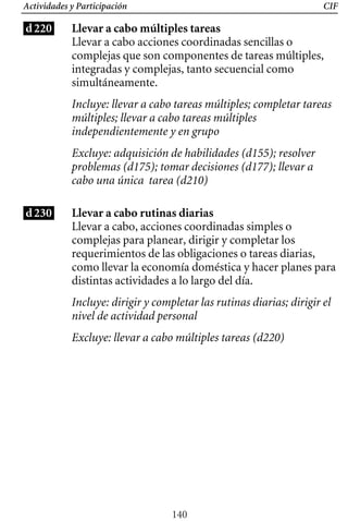 CIF
Actividades y Participación
d220 Llevar a cabo múltiples tareas
Llevar a cabo acciones coordinadas sencillas o
complejas que son componentes de tareas múltiples,
integradas y complejas, tanto secuencial como
simultáneamente.
Incluye: llevar a cabo tareas múltiples; completar tareas
múltiples; llevar a cabo tareas múltiples
independientemente y en grupo
Excluye: adquisición de habilidades (d155); resolver
problemas (d175); tomar decisiones (d177); llevar a
cabo una única tarea (d210)
d230 Llevar a cabo rutinas diarias
Incluye: dirigir y completar las rutinas diarias; dirigir el
nivel de actividad personal
Llevar a cabo, acciones coordinadas simples o
complejas para planear, dirigir y completar los
requerimientos de las obligaciones o tareas diarias,
como llevar la economía doméstica y hacer planes para
distintas actividades a lo largo del día.
Excluye: llevar a cabo múltiples tareas (d220)
140
 